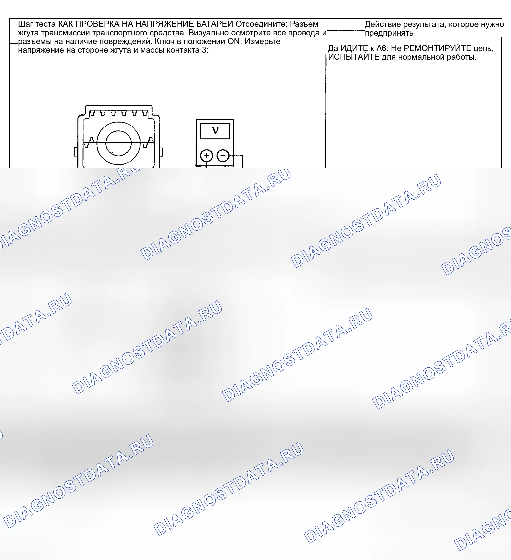 Рис. 89. Ford Explorer III