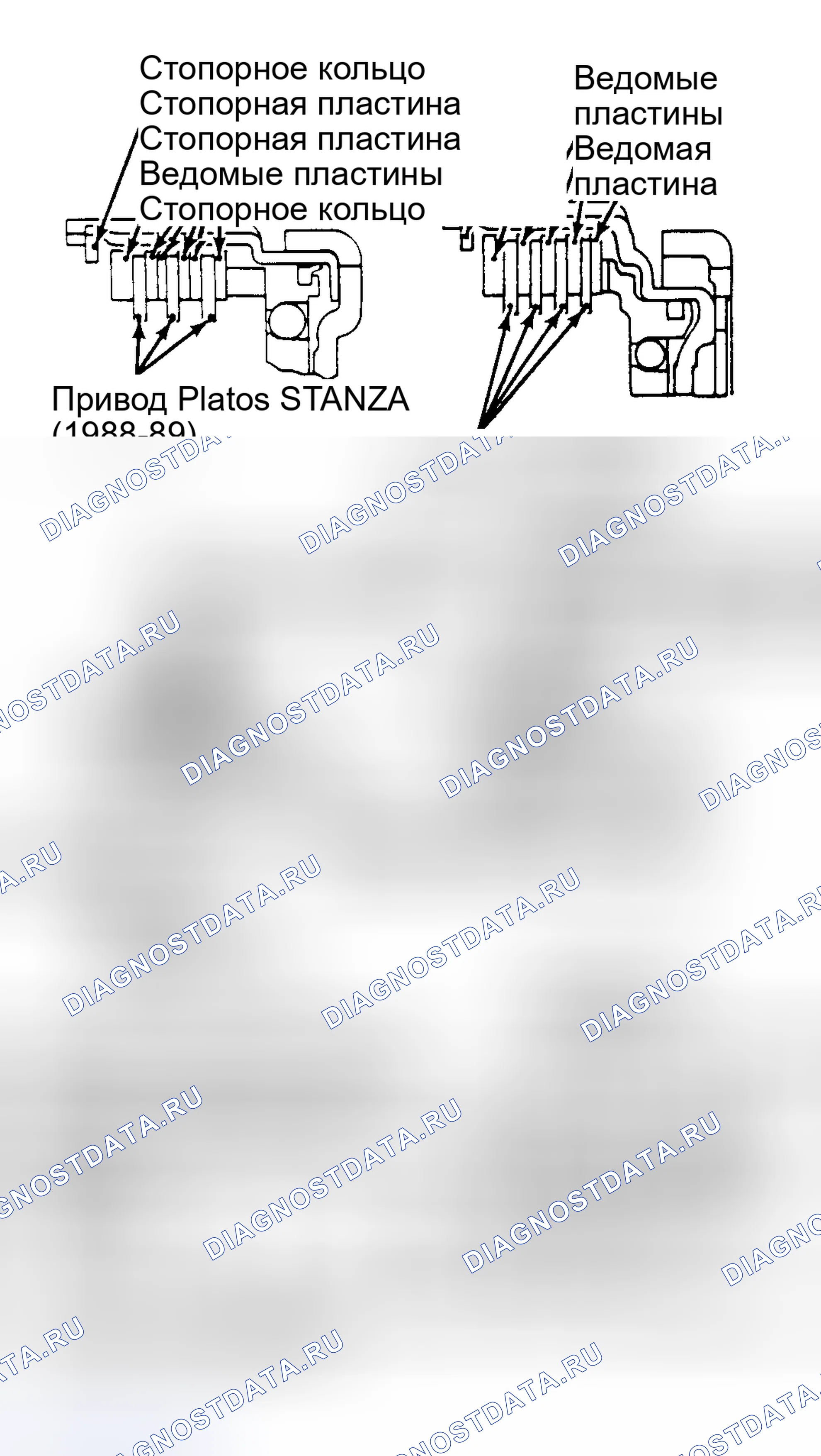 Рис. 25: Разборка. Nissan Pulsar N13