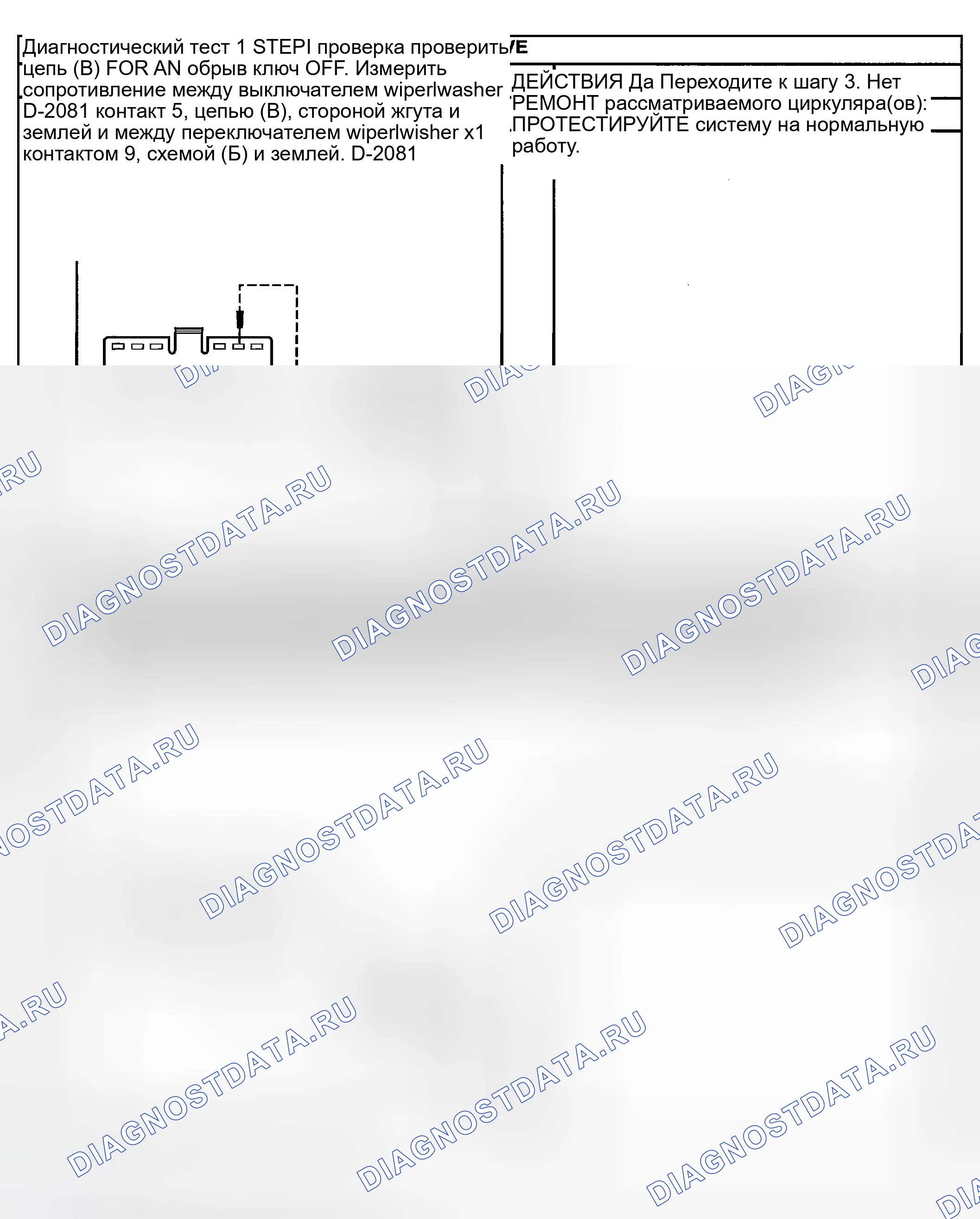 Рис. 15. Mazda Tribute I