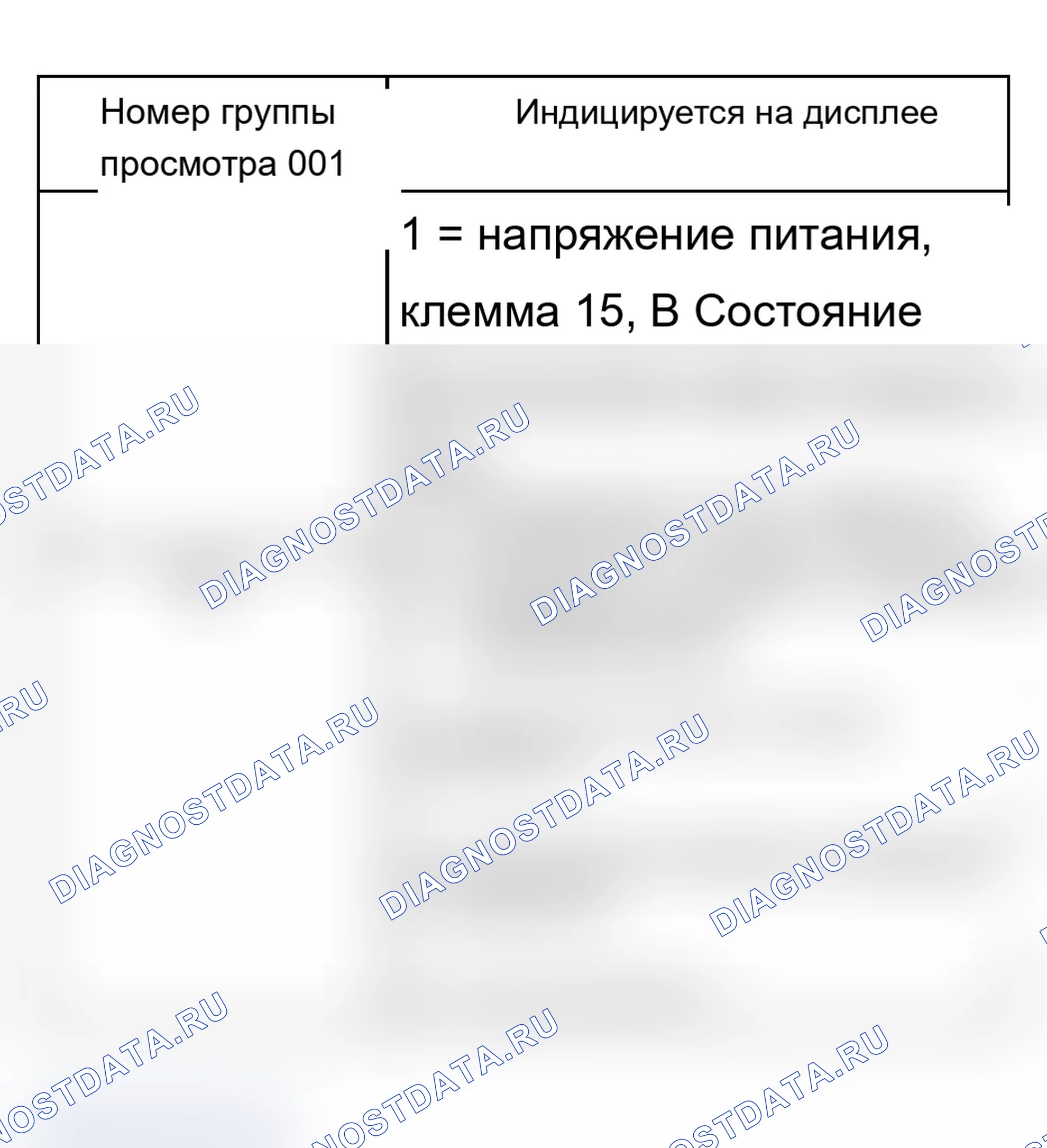 Рис. 524: Обзор группы индикации блока измеряемых значений - автоматическое управление прицеливанием фар (2000-04). Audi A6 C5