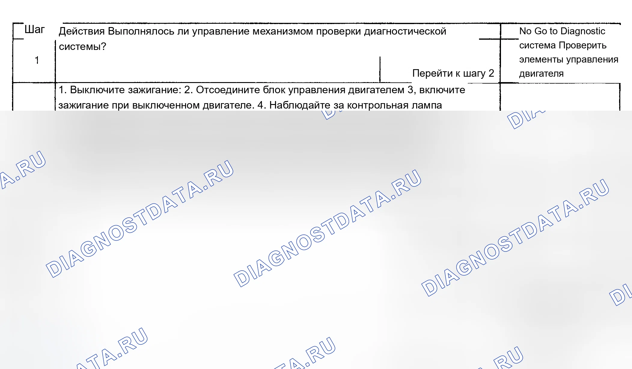 Рис. 721: Диагностическая процедура. Chevrolet Silverado 1500 HD 