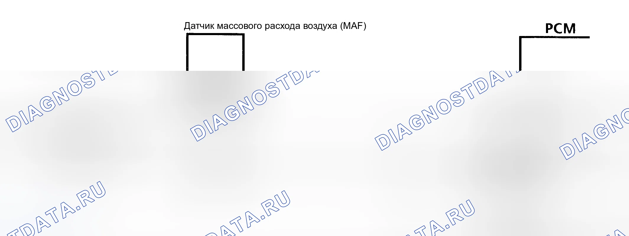 Рис. 8: Схема кода P0101 (3,8 л) Схема датчика массового расхода воздуха (массовый расход воздуха). Hyundai Verna IV рестайлинг