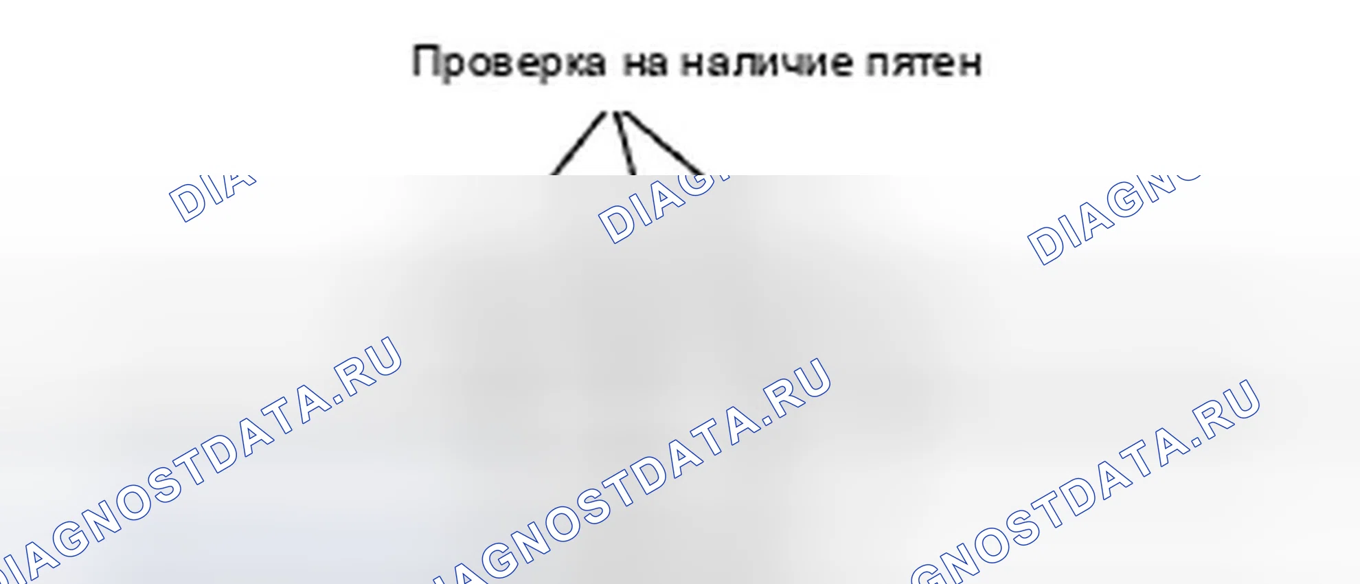 Рис. 215: Проверка системы кондиционирования воздуха. Honda Civic VIII