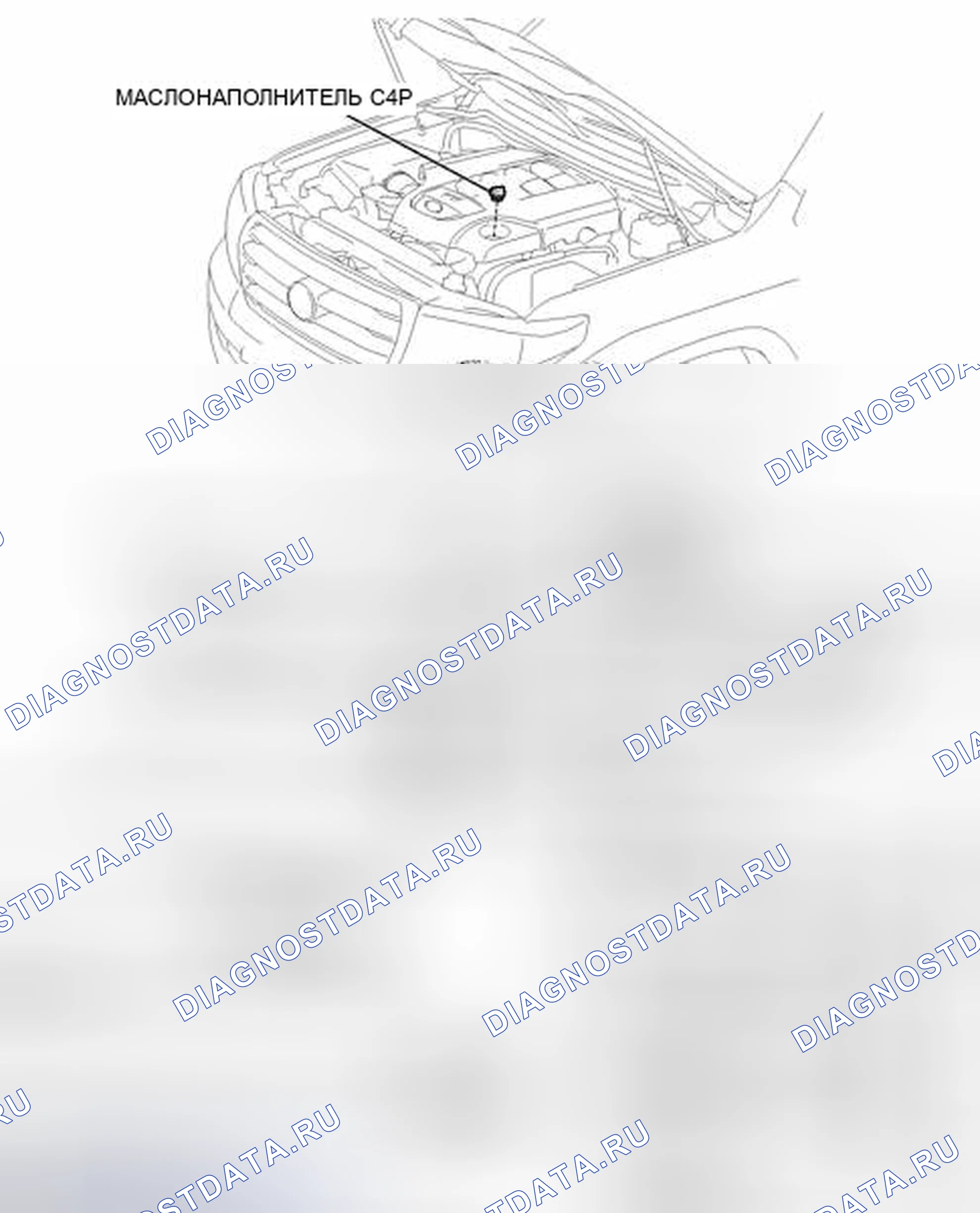 Рис. 16: ИЛЛЮСТРАЦИЯ. Toyota Land Cruiser 200 рестайлинг