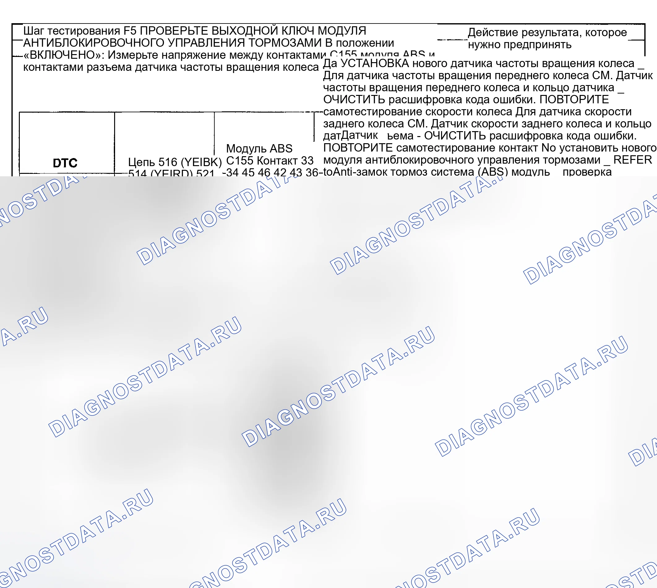 Рис. 48. Hyundai Nexo I