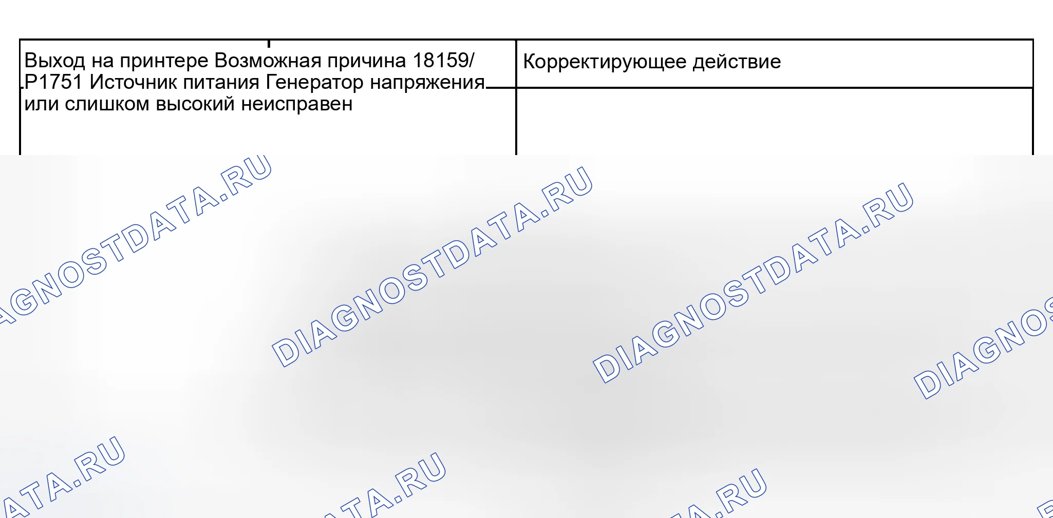 Рис. 1003. Audi A6 C5 рестайлинг