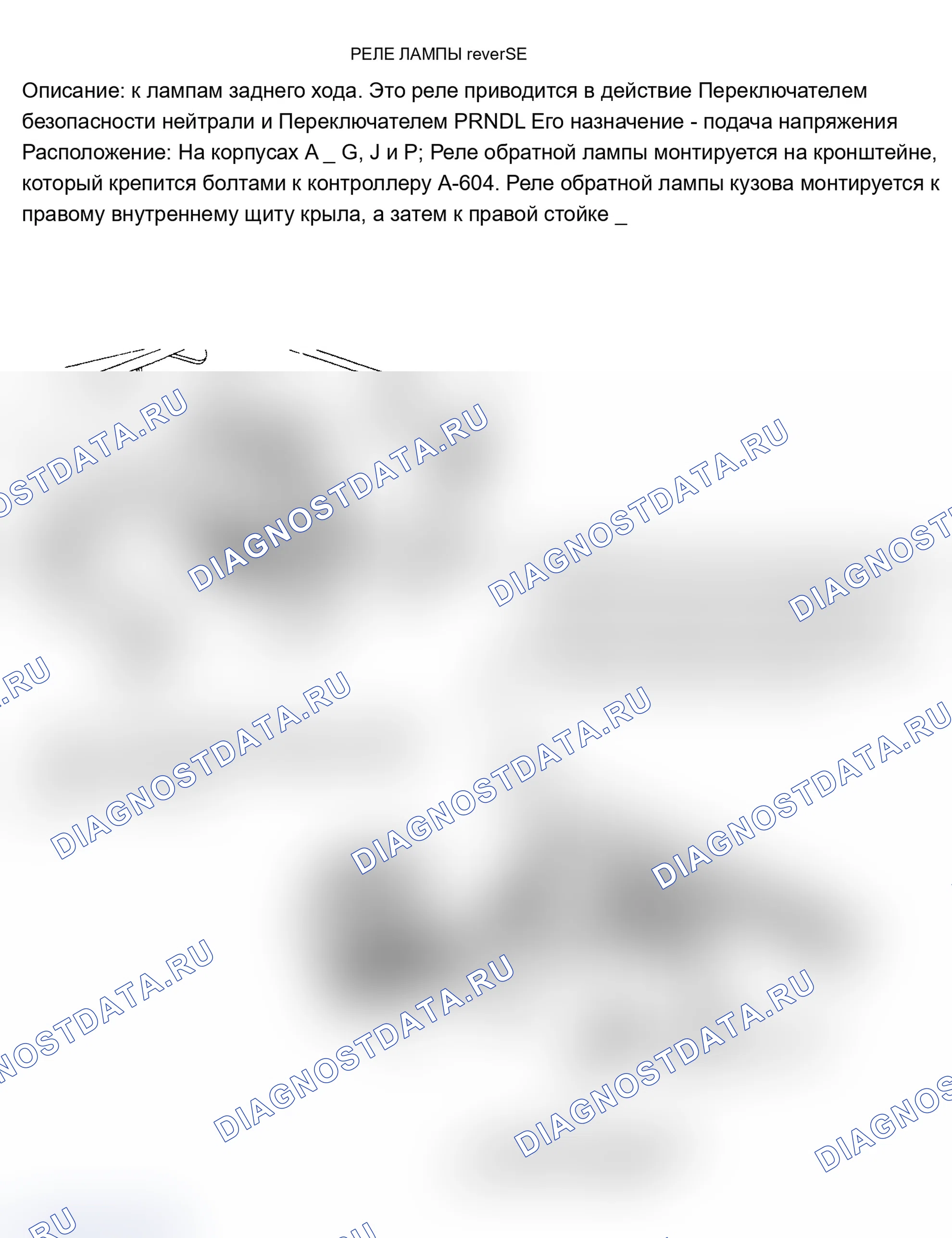 Рис. 79. Dodge Dynasty I