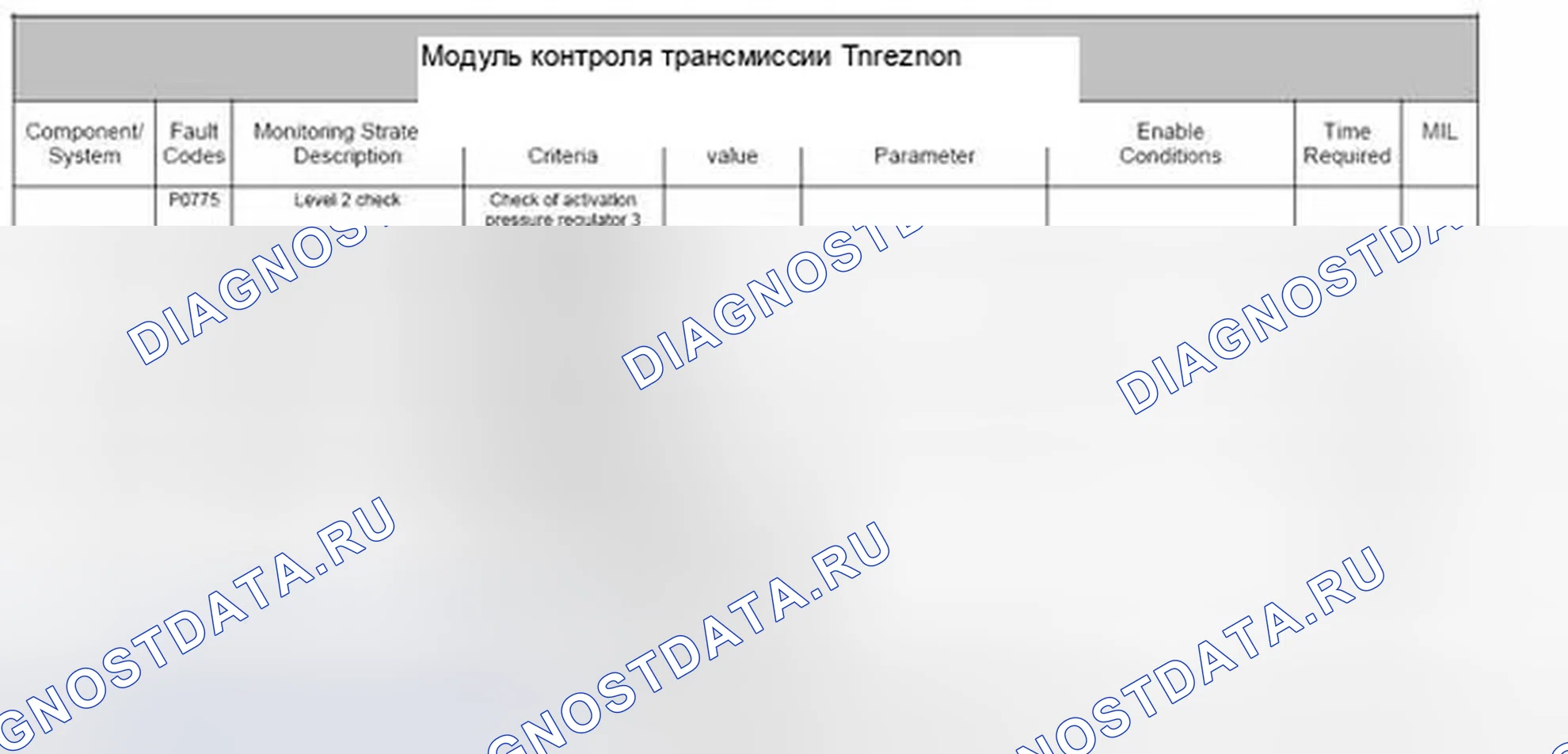 Рис. 29. Jaguar XF I