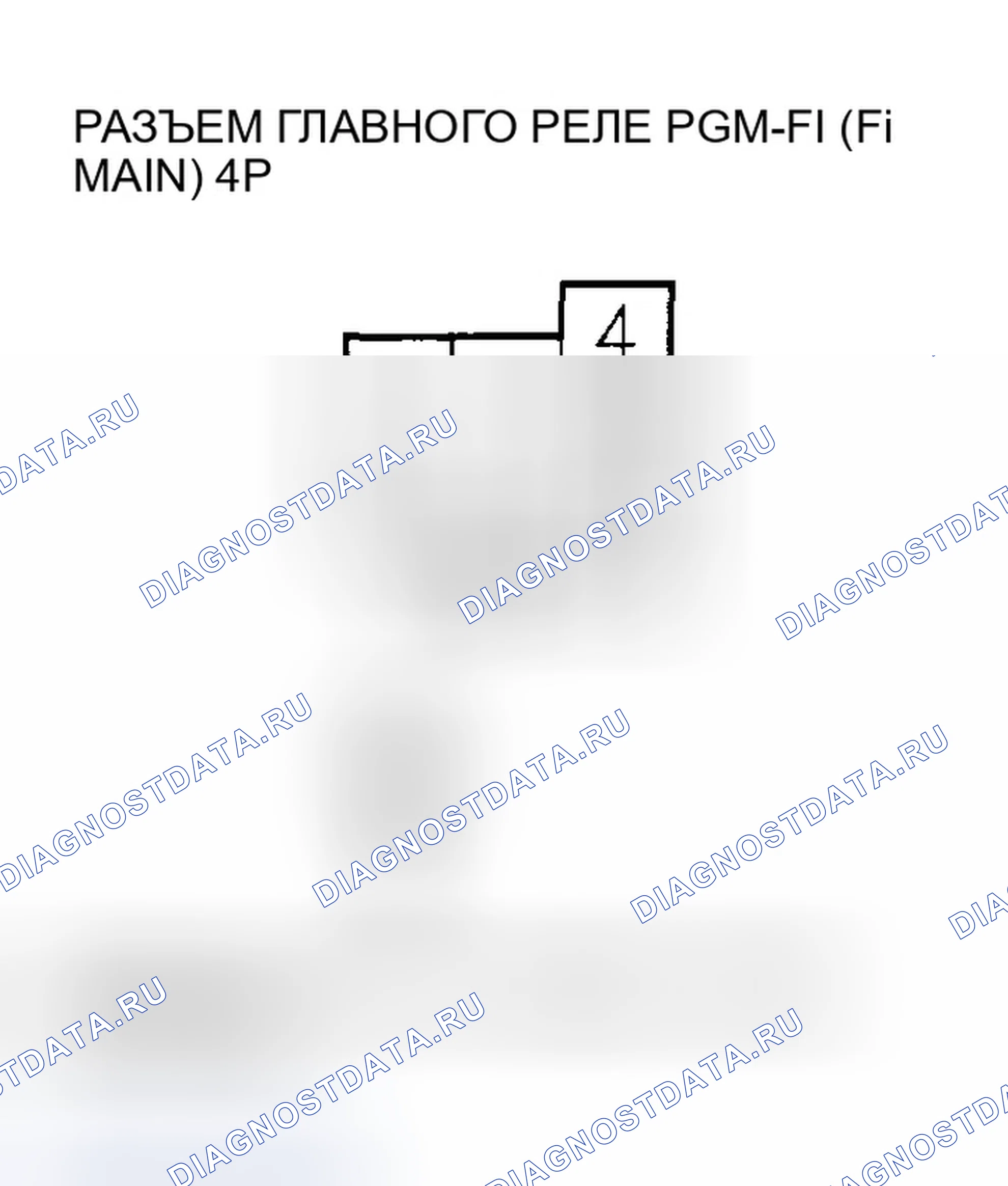 Рис. 154. Honda Odyssey III