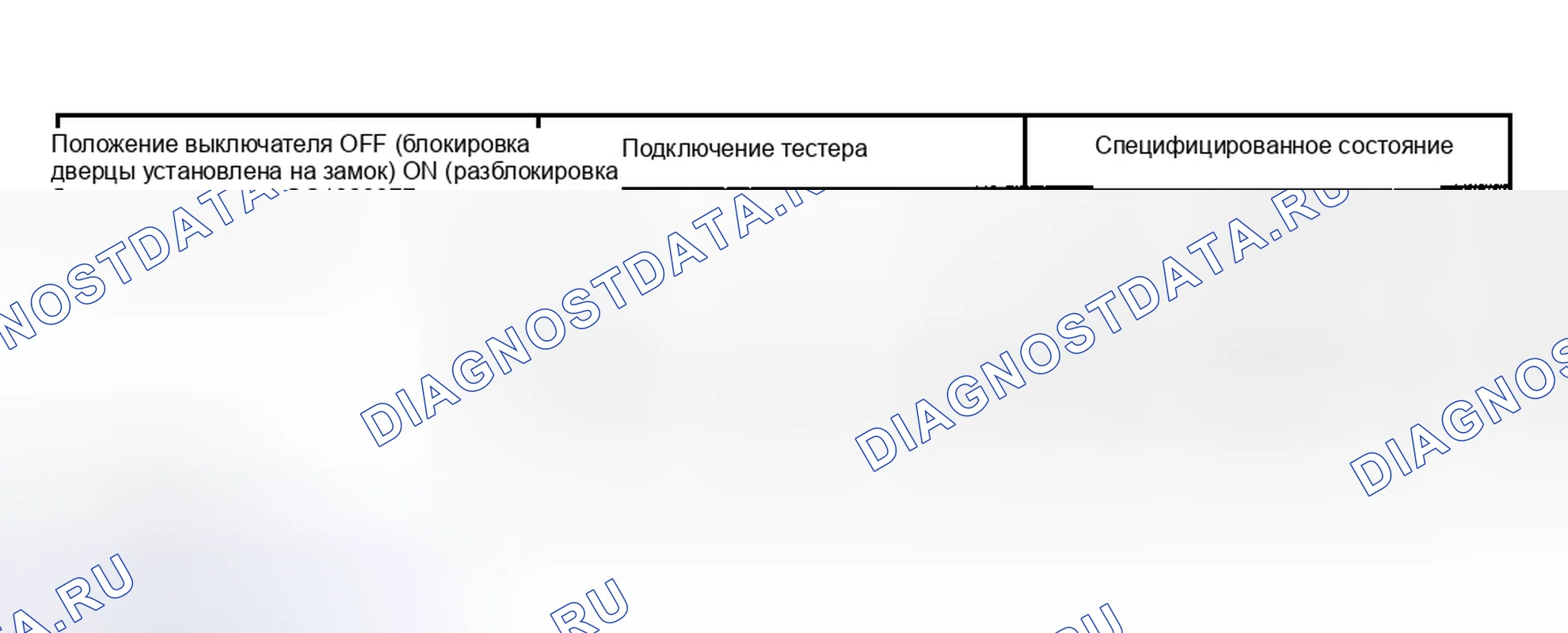 Рис. 22. Toyota Tacoma I рестайлинг