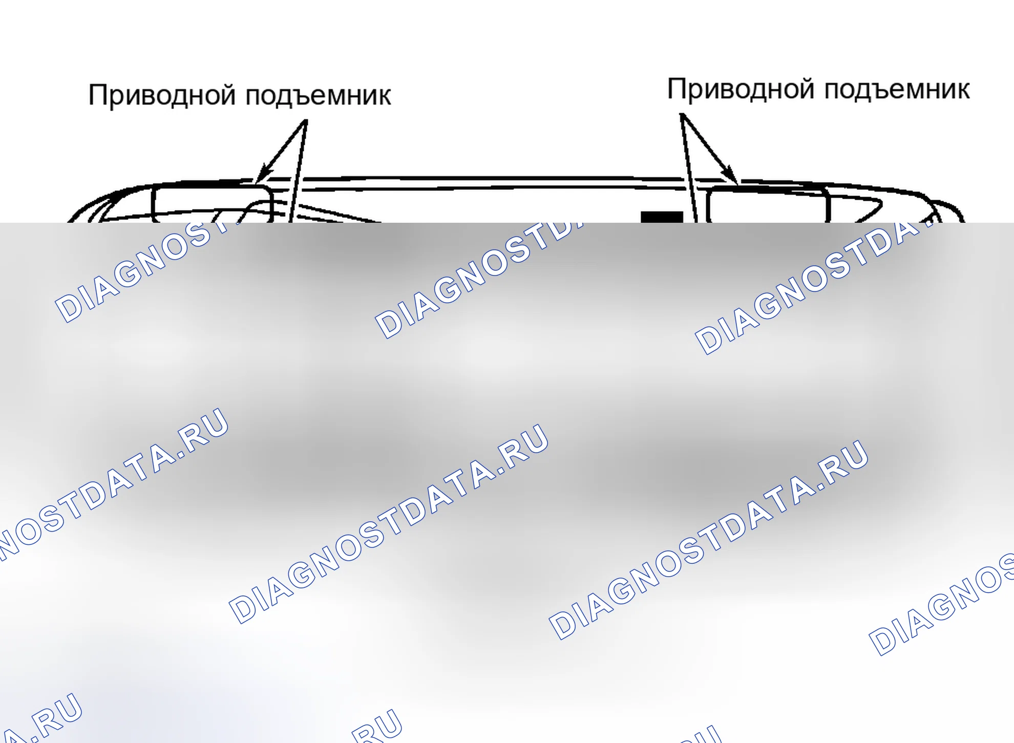 Рис. 2: Караван, город и страна, и Вояджер. Chrysler Grand Voyager III