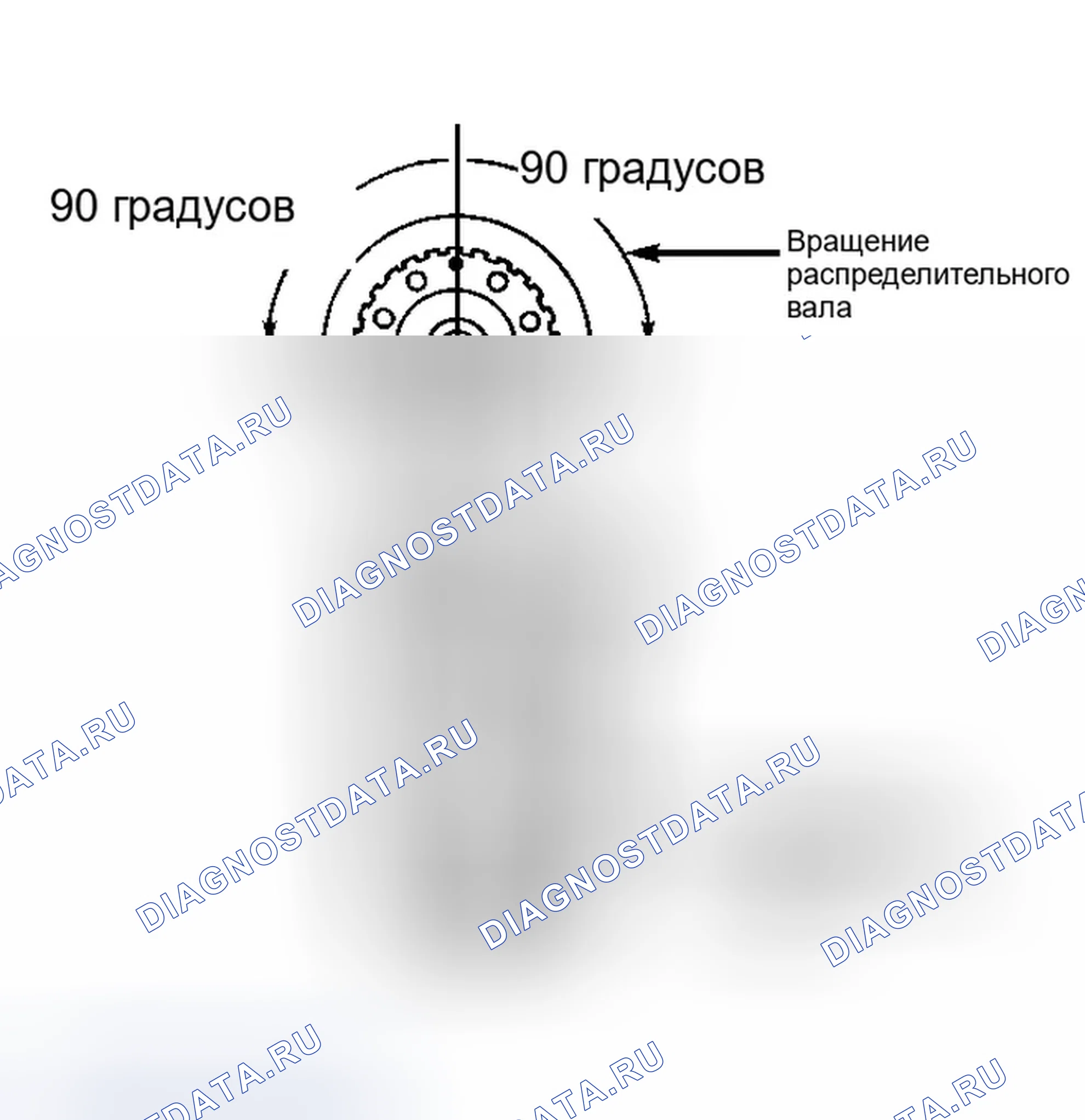 Рис. 5. Geo Metro I