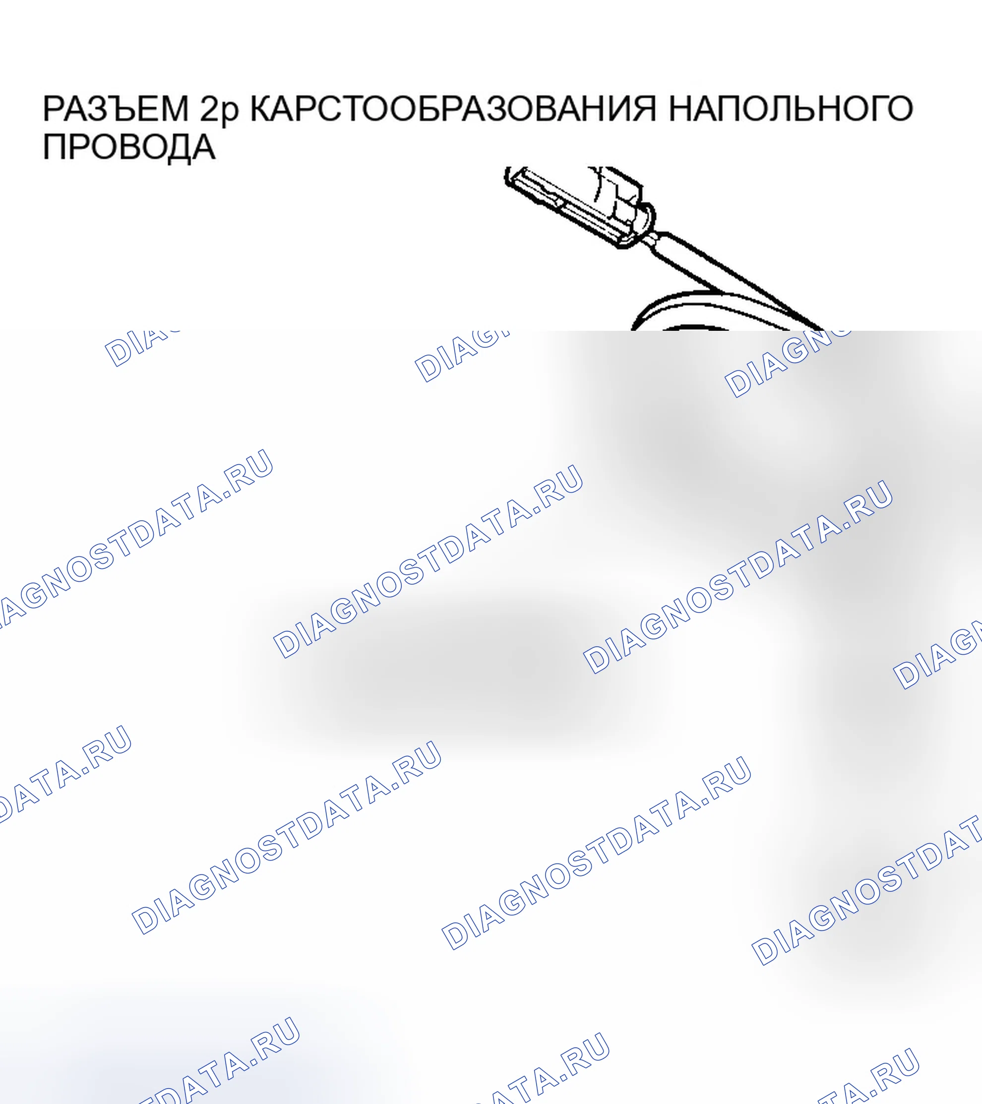 Рис. 66. Honda Accord VII