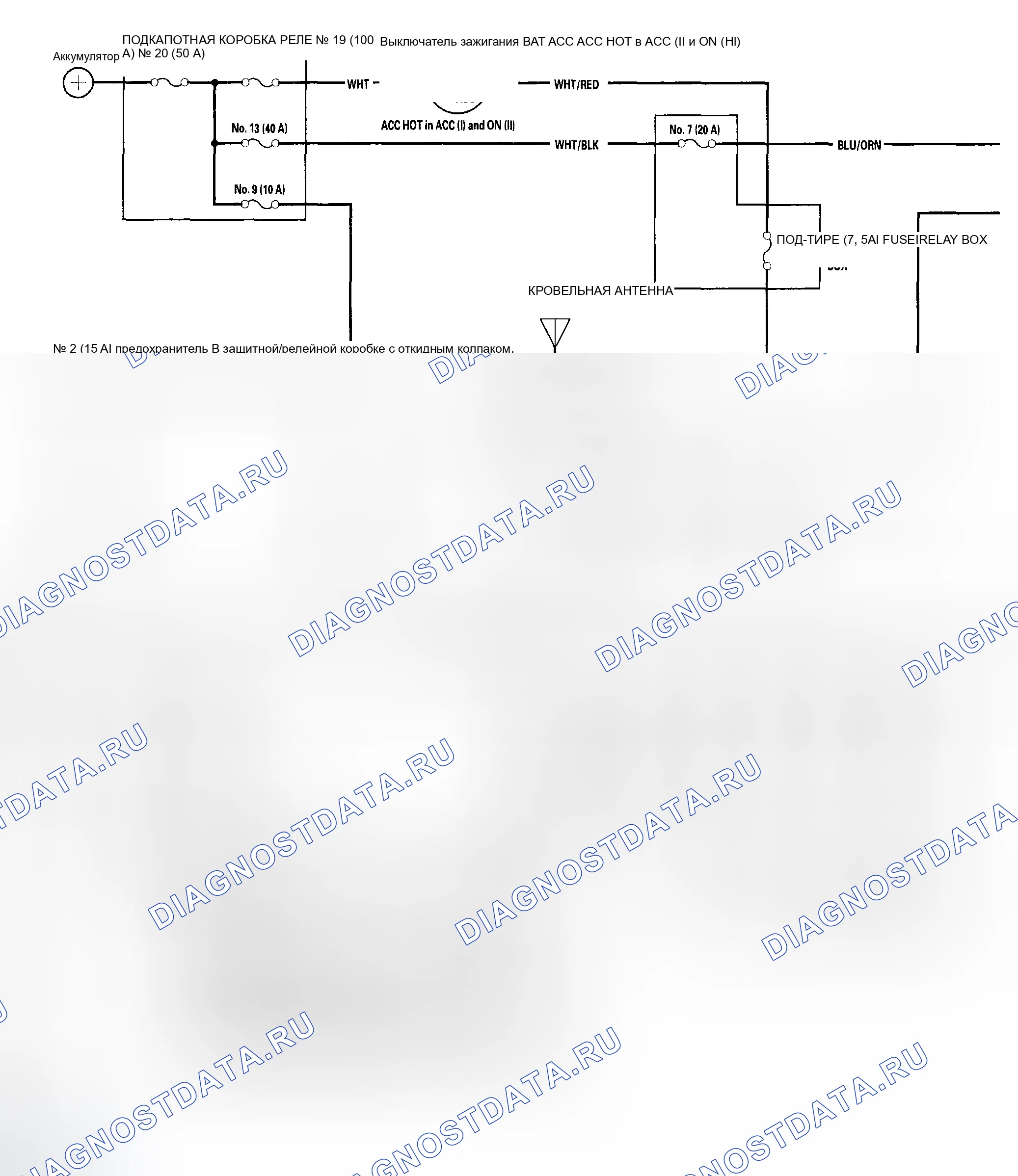 Рис. 14: Принципиальная схема. Honda Element I