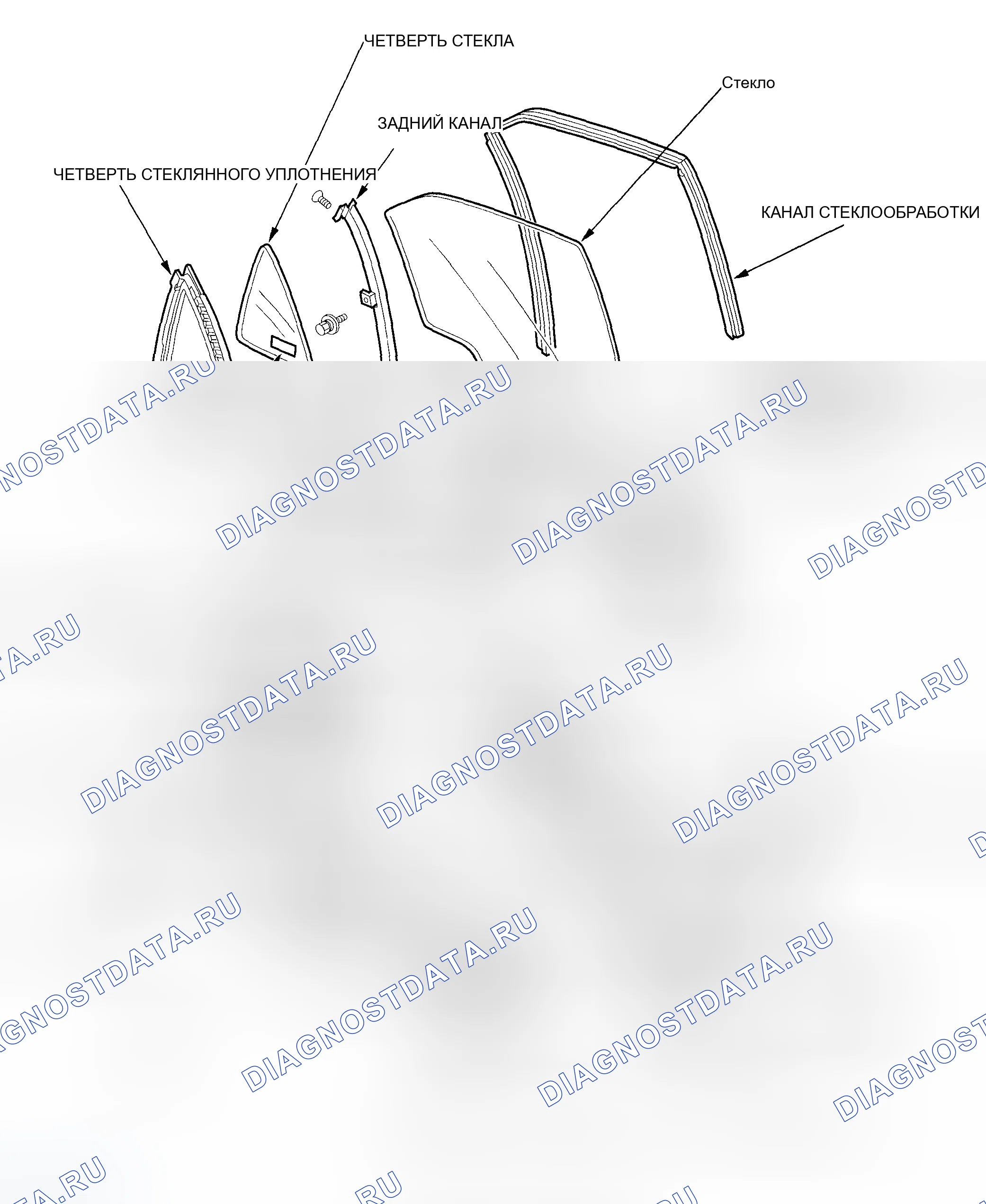 Рис. 15. Honda Accord VI