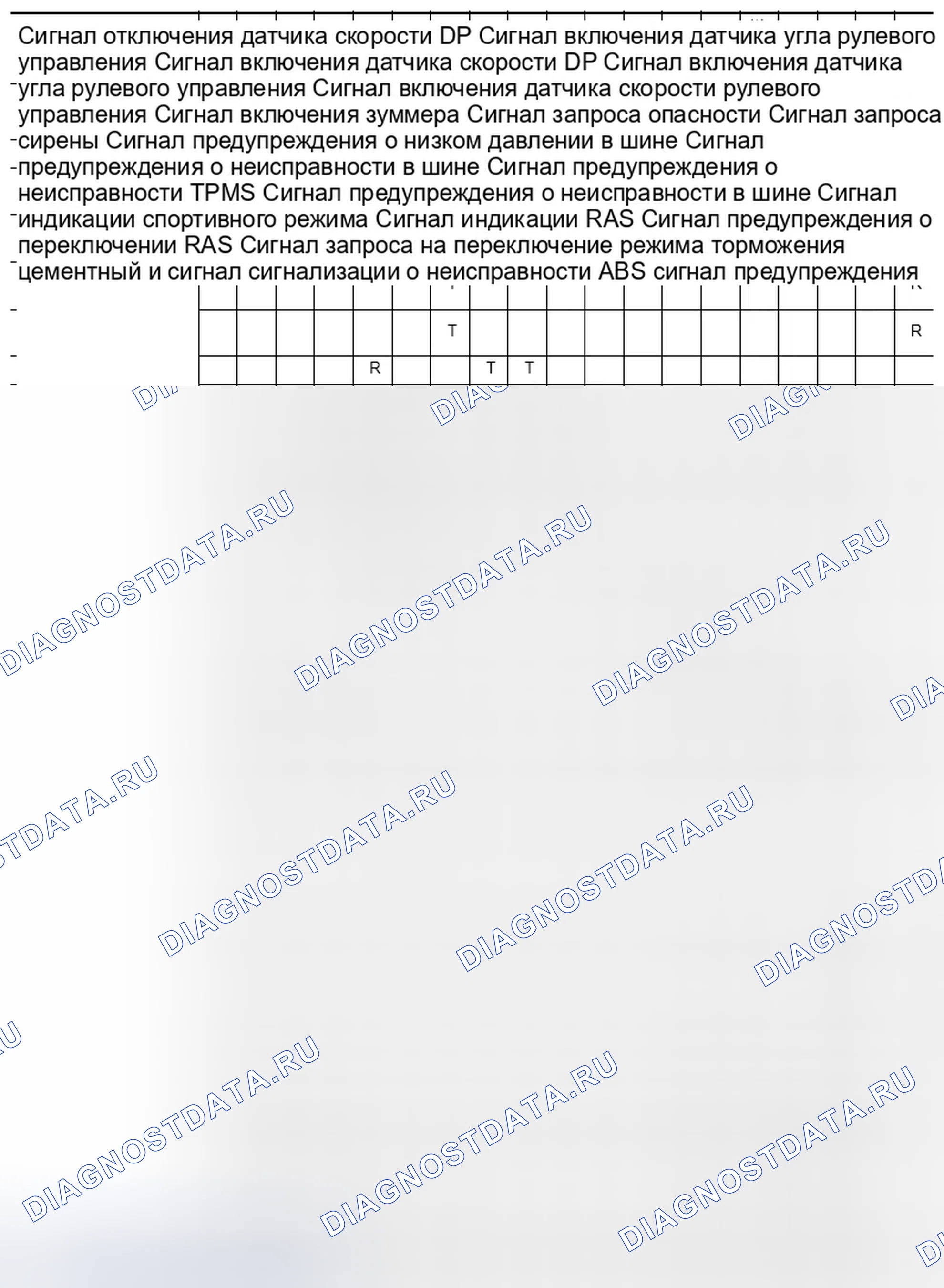 Рис. 32. Infiniti FX35 II рестайлинг