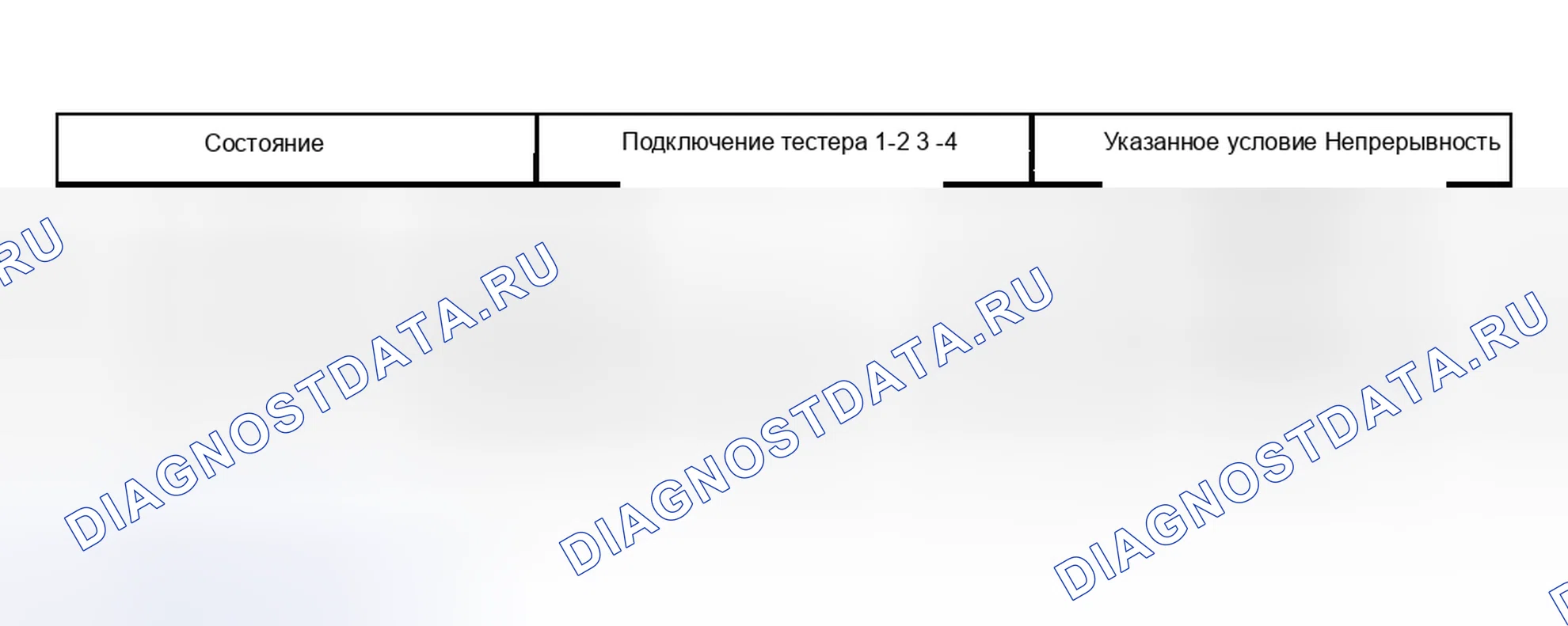 Рис. 149. Haval Menglong I