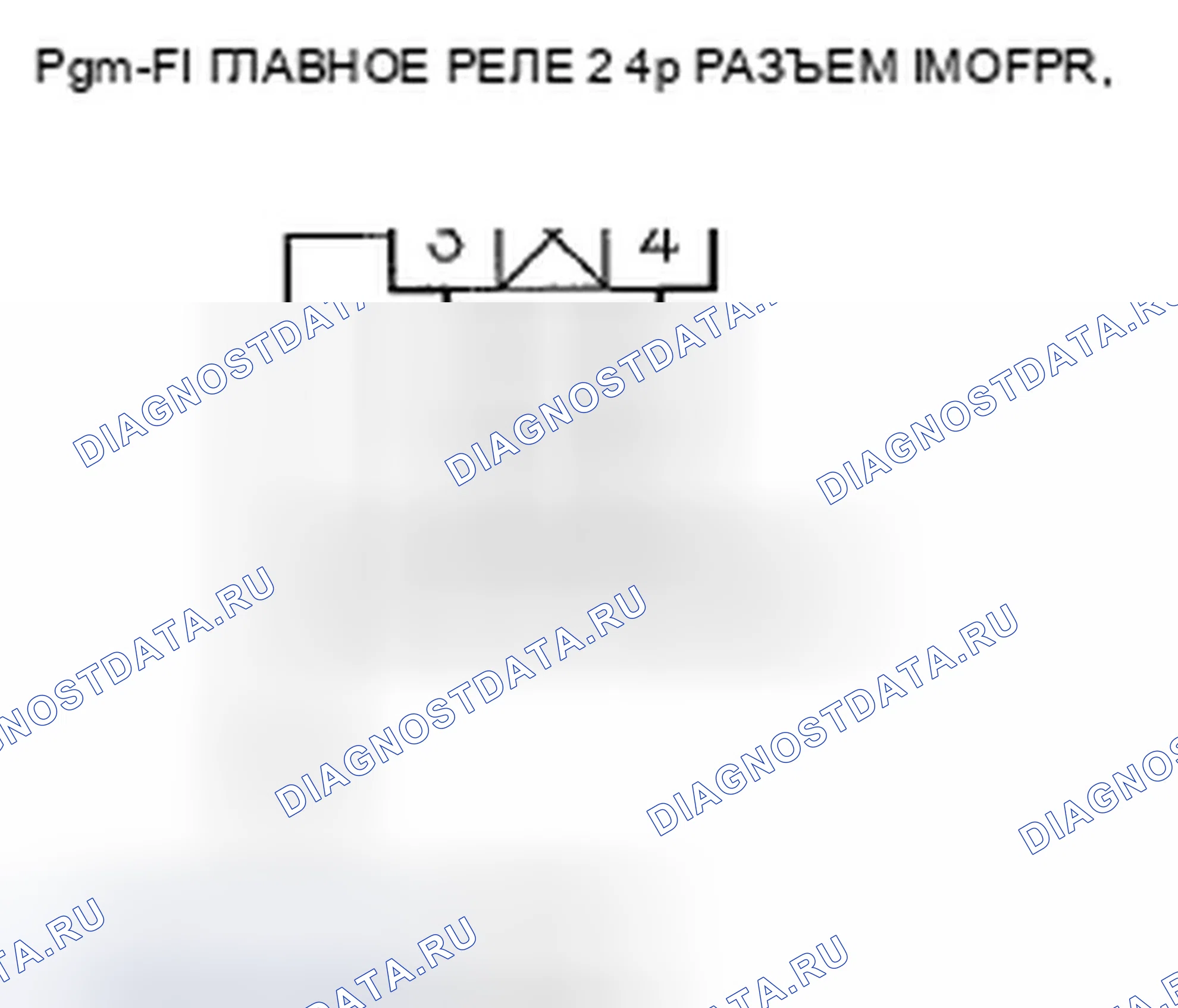 Рис. 15. Honda Fit GE