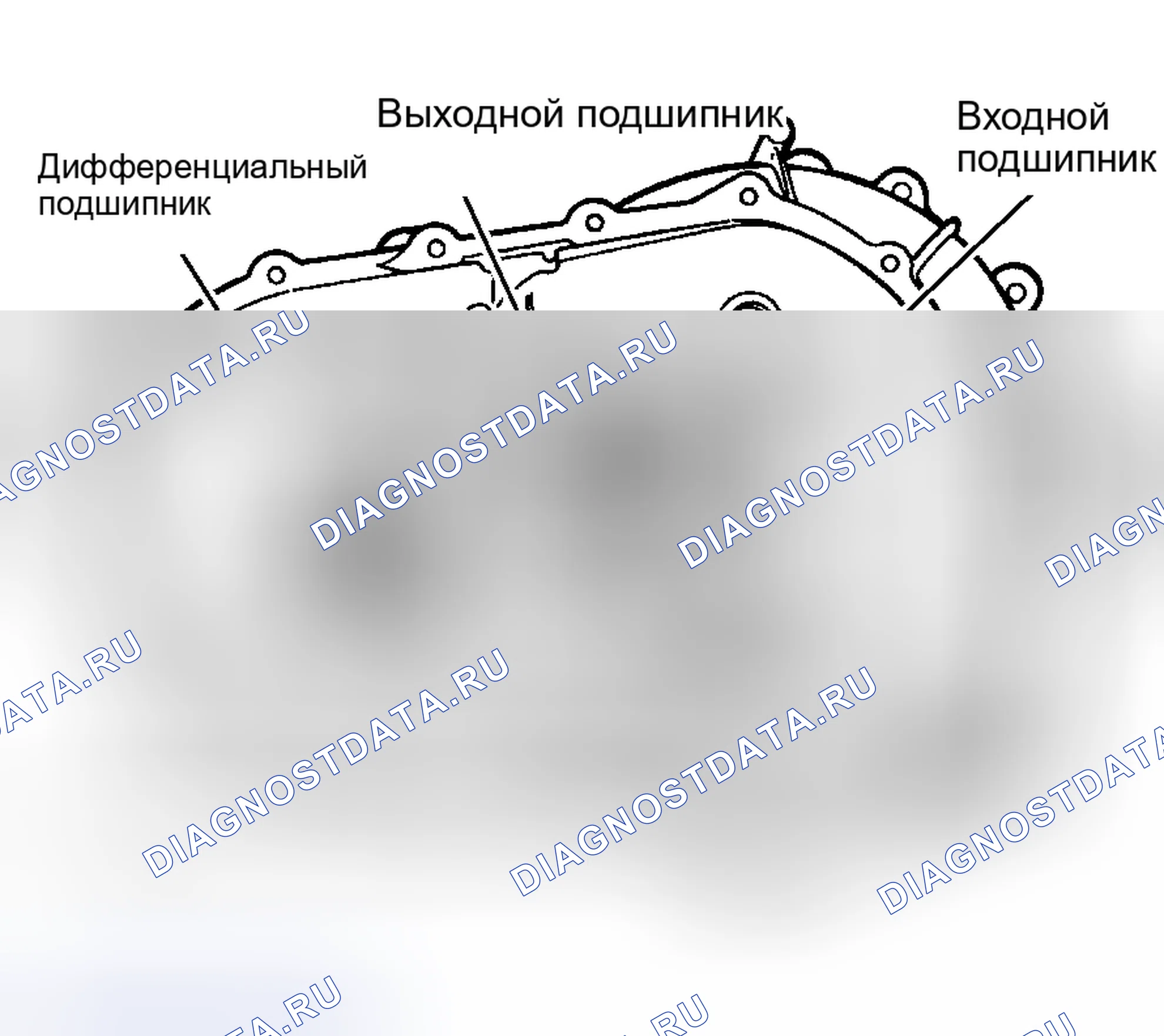 Рис. 13: Повторная сборка. Hyundai Veloster II