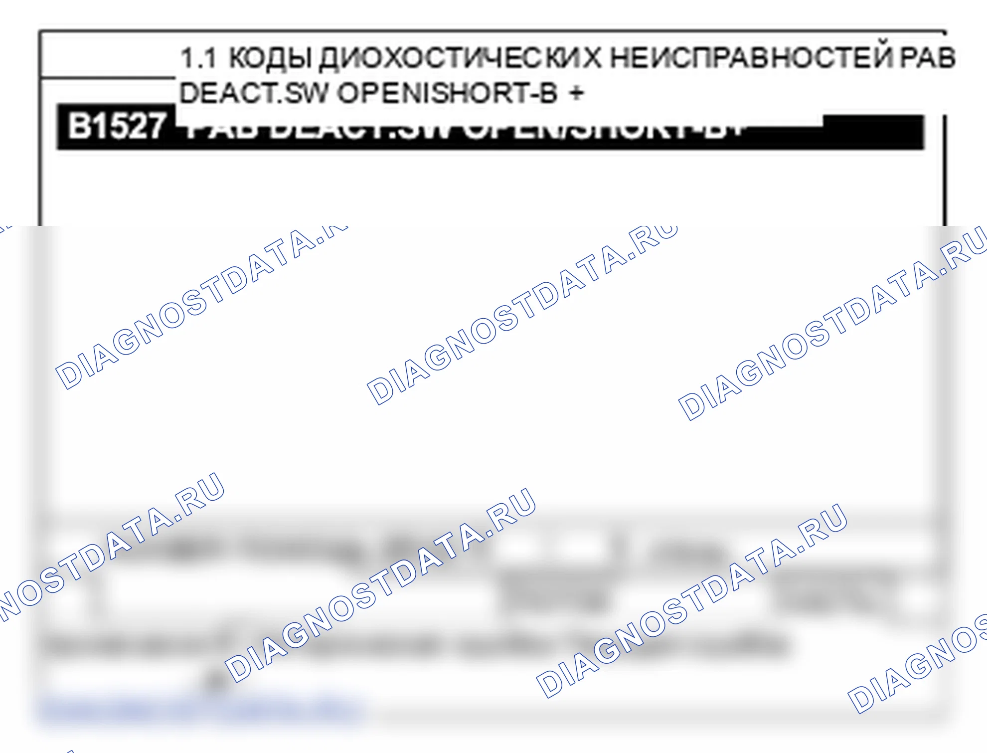 B1527: Выключатель подушки безопасности пассажира открыт или утечка в аккумулятор. Hyundai Santa Fe CM