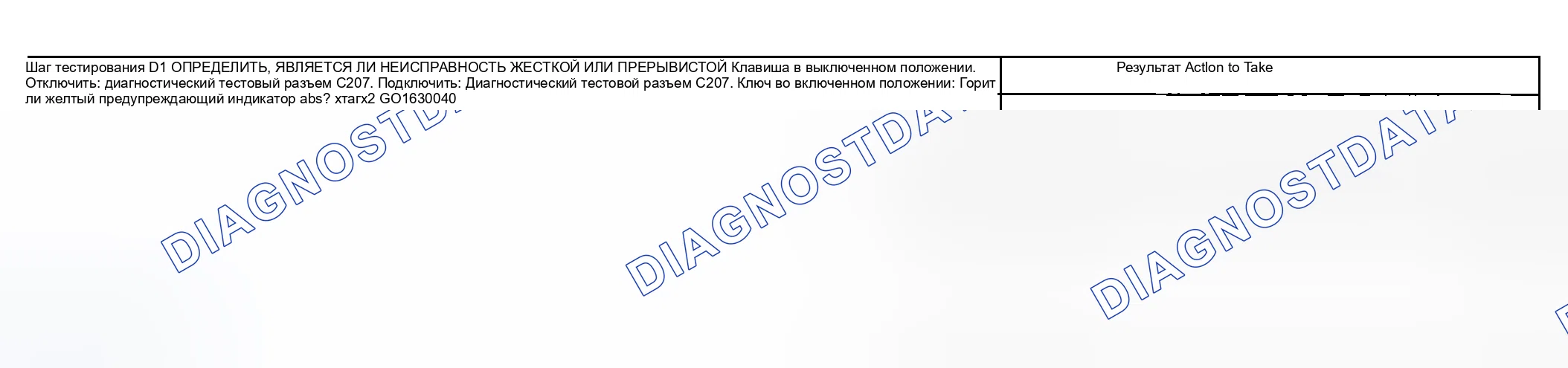 Рис. 10: диагностический тест D: расшифровка кодов ошибок 2 - разомкнутая цепь электромагнита изоляции RABS. Ford Pickup F250 Super Duty I