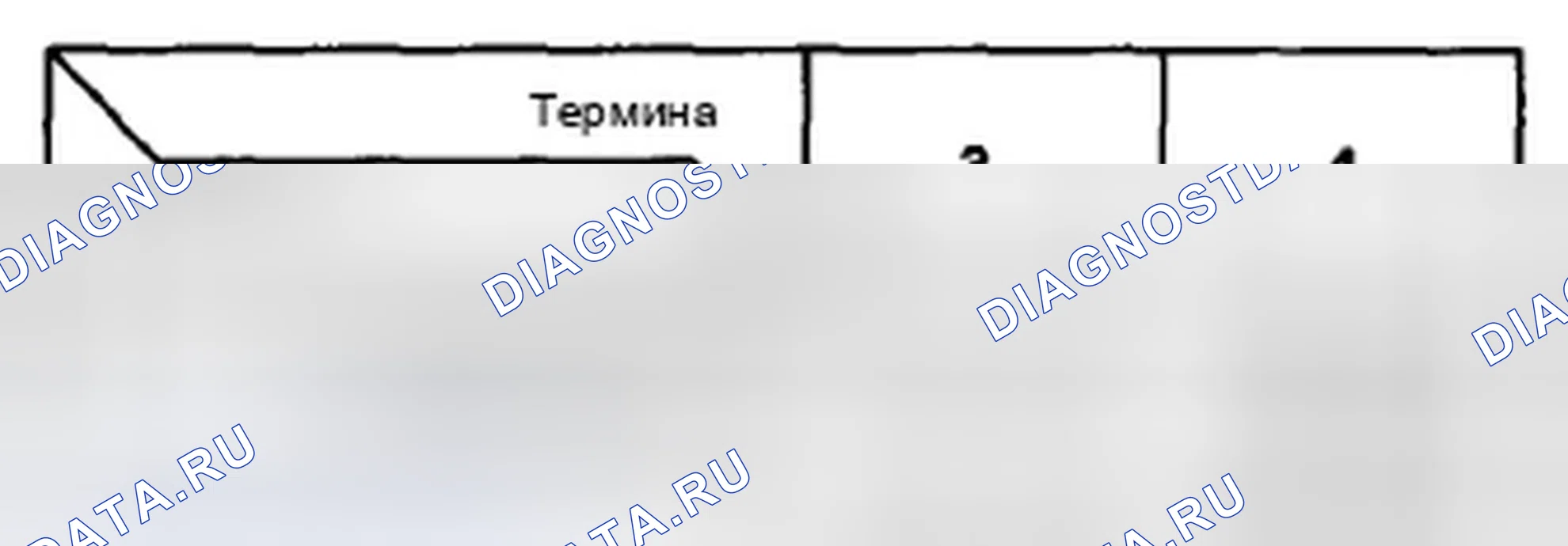 Рис. 48. Honda Accord VIII рестайлинг