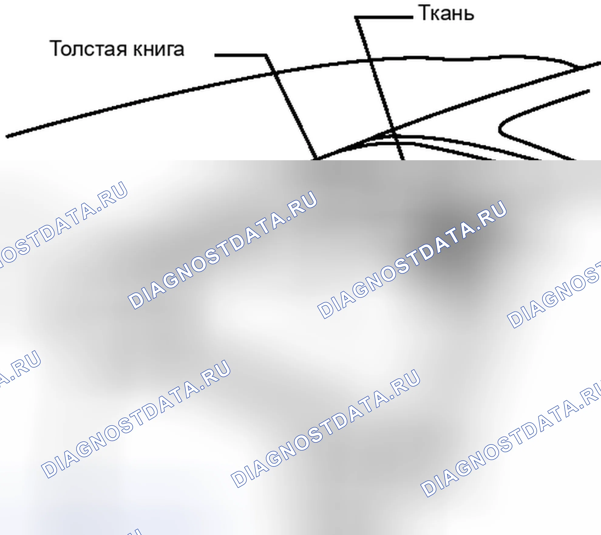 Рис. 101. Toyota Land Cruiser 200 рестайлинг