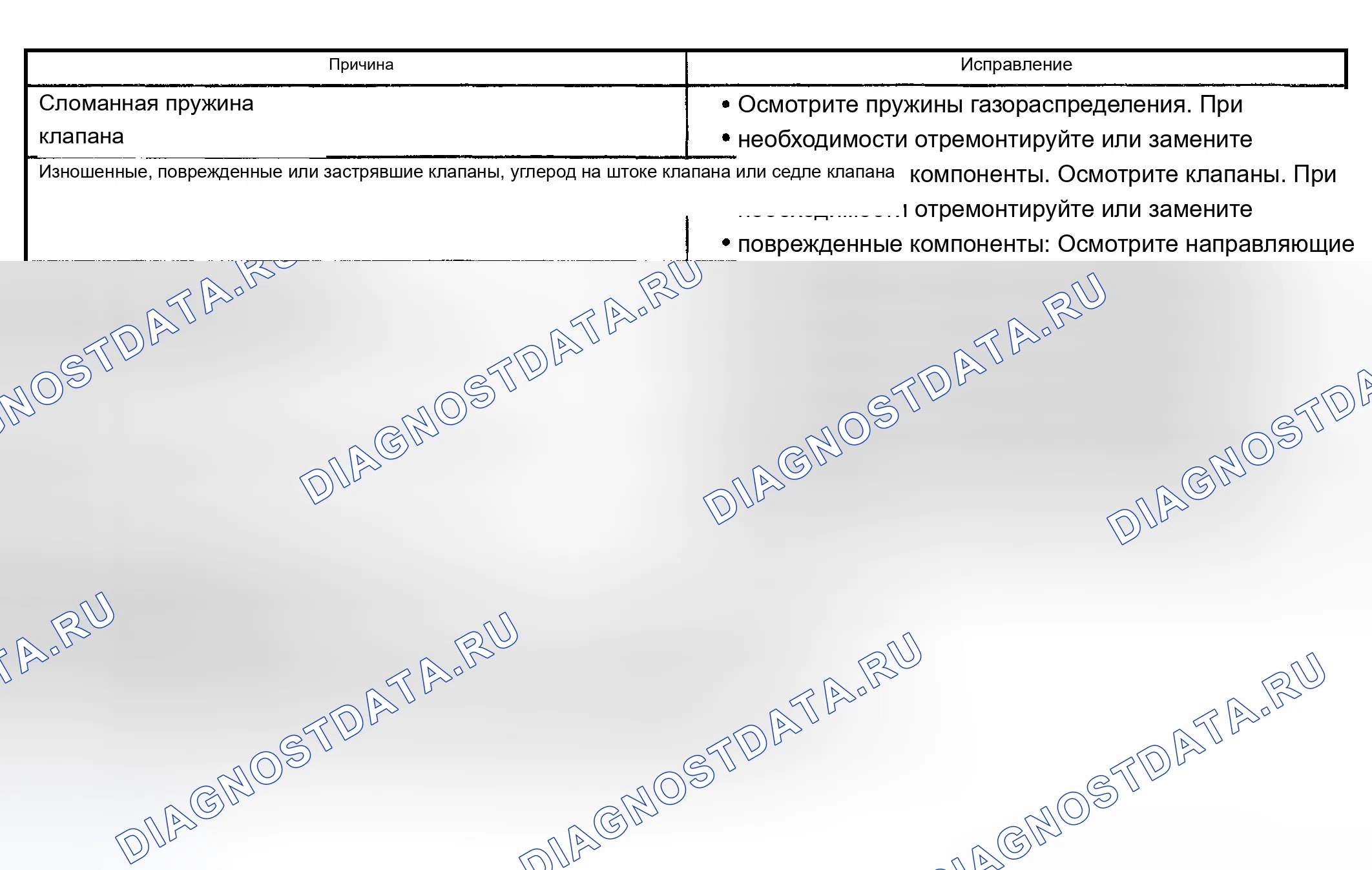Рис. 90. Chevrolet Silverado 1500 HD 