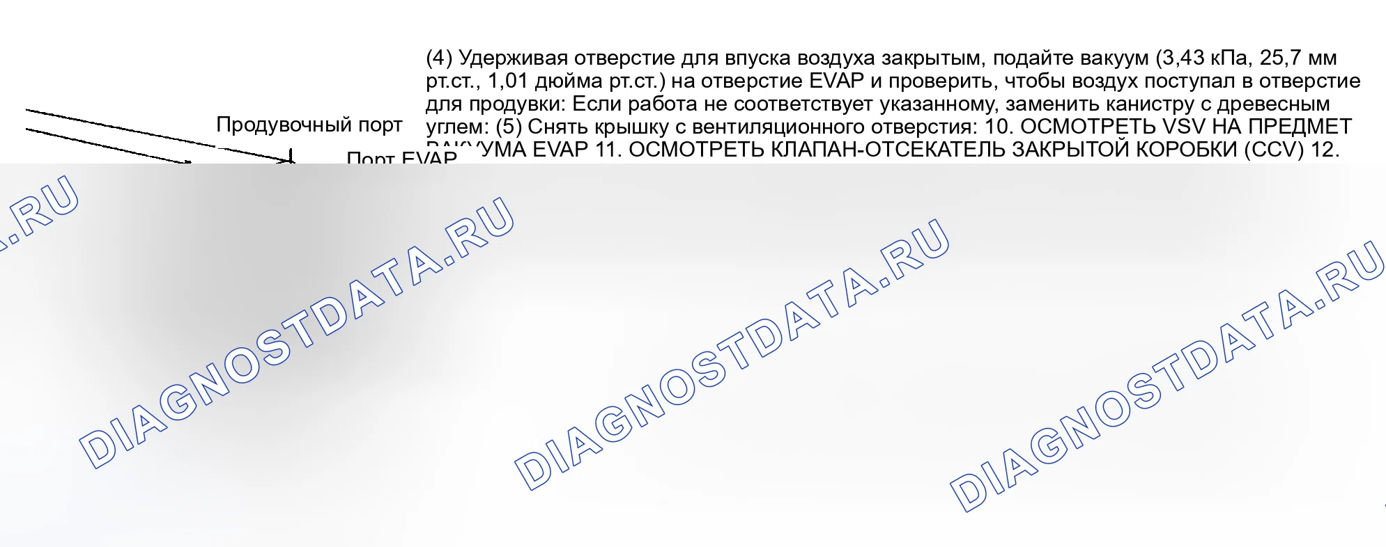 Рис. 136. Toyota 4Runner IV