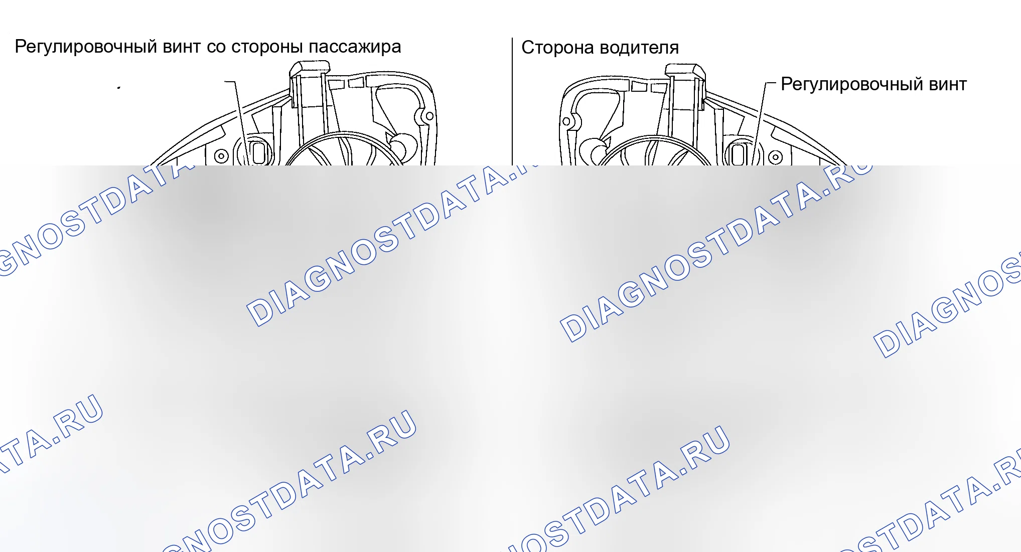 Рис. 100: Прицельная регулировка. Honda N-One I