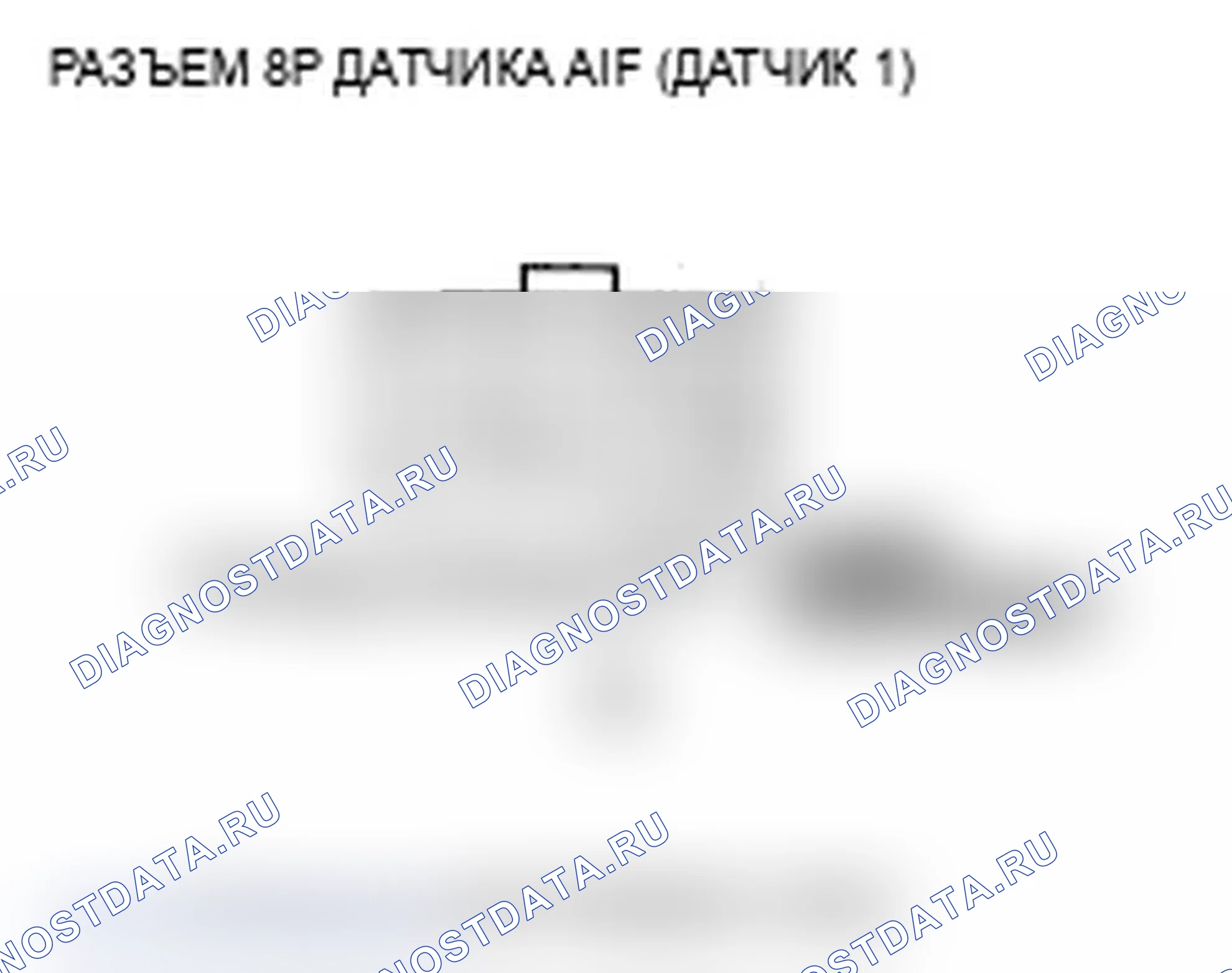 Рис. 112: P2237 расшифровка кода ошибки: высокое напряжение цепи IP заднего датчика A/F (блок 1, датчик 1); расшифровка кода ошибки P2240: Передний датчик A/F (. Acura TL III рестайлинг