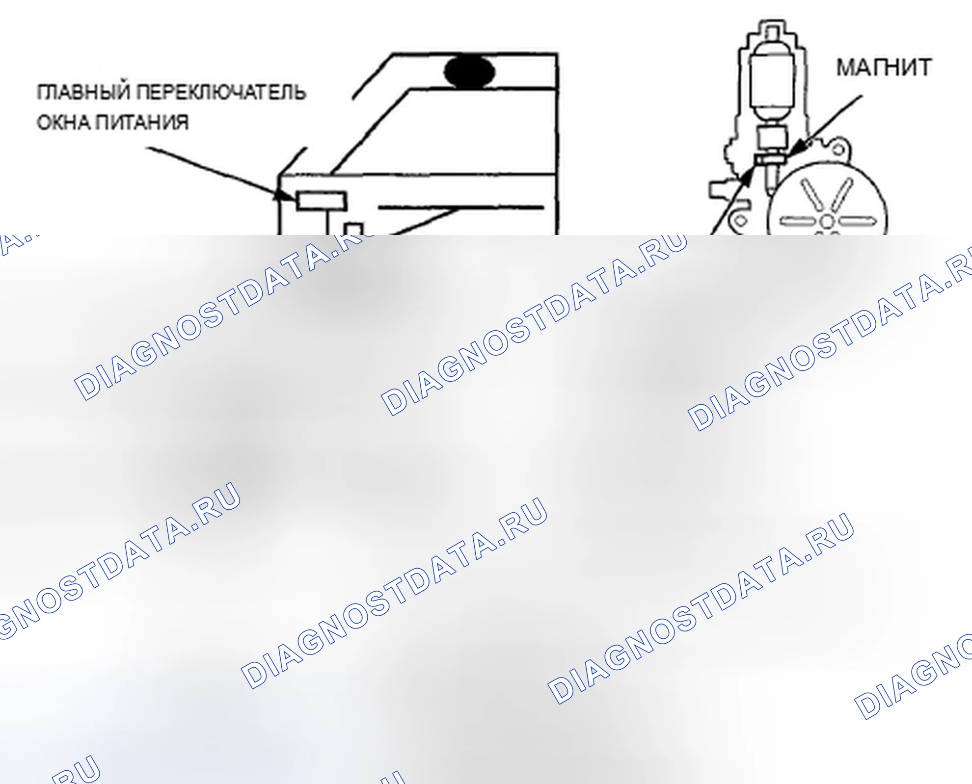 Рис. 3: Автоматическое реверсирование окна питания. Acura TSX II