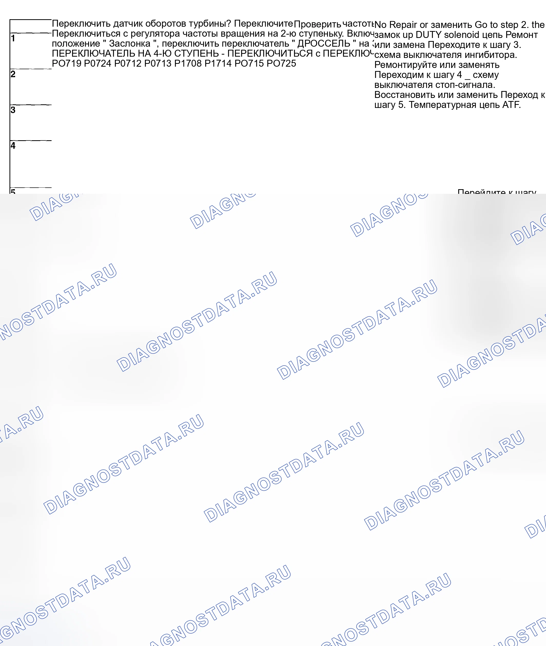 Рис. 775. Subaru Baja I