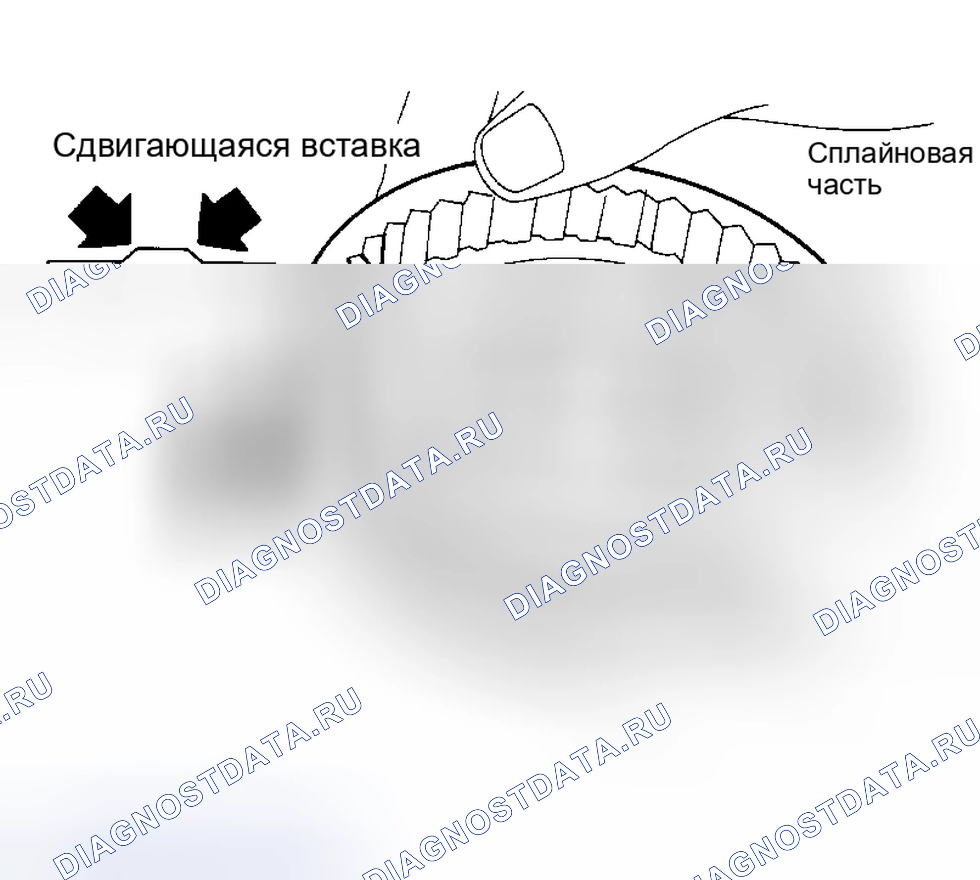 Рис. 145: Синхронизатор. Nissan Maxima A33