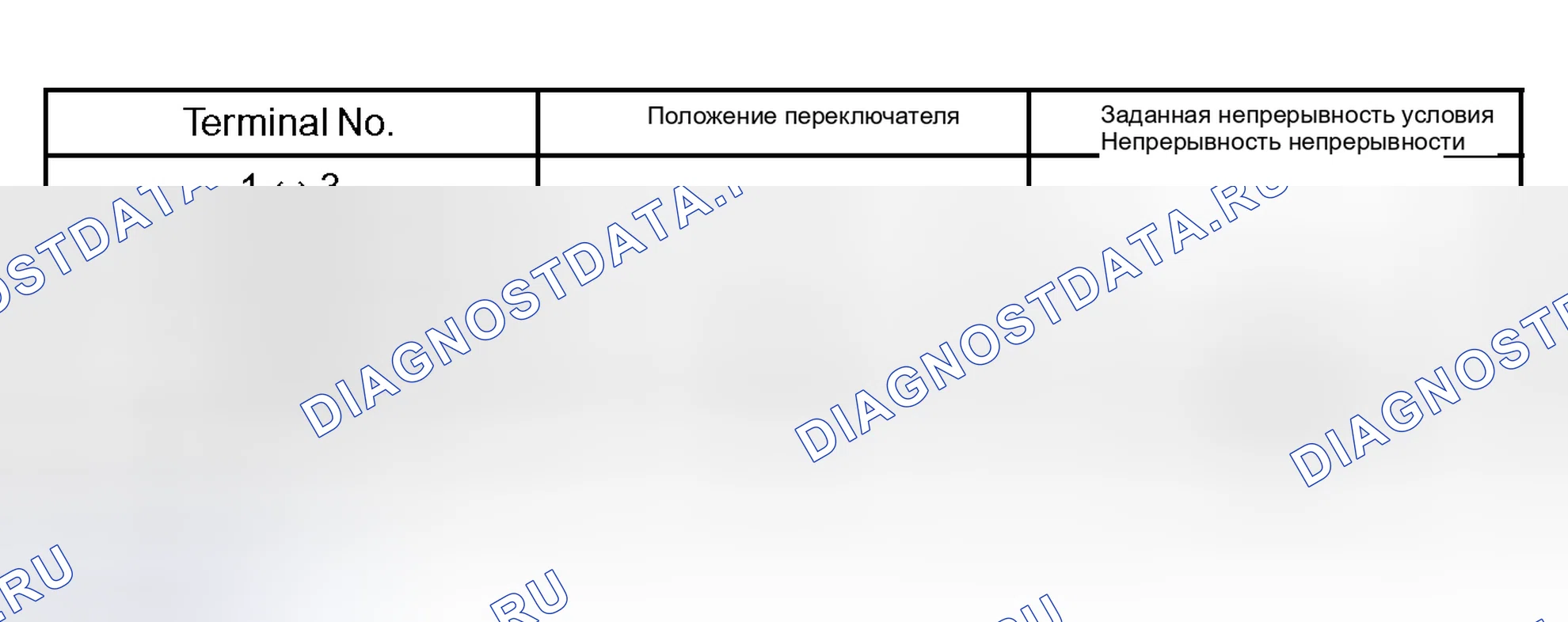 Рис. 22. Honda Accord VI