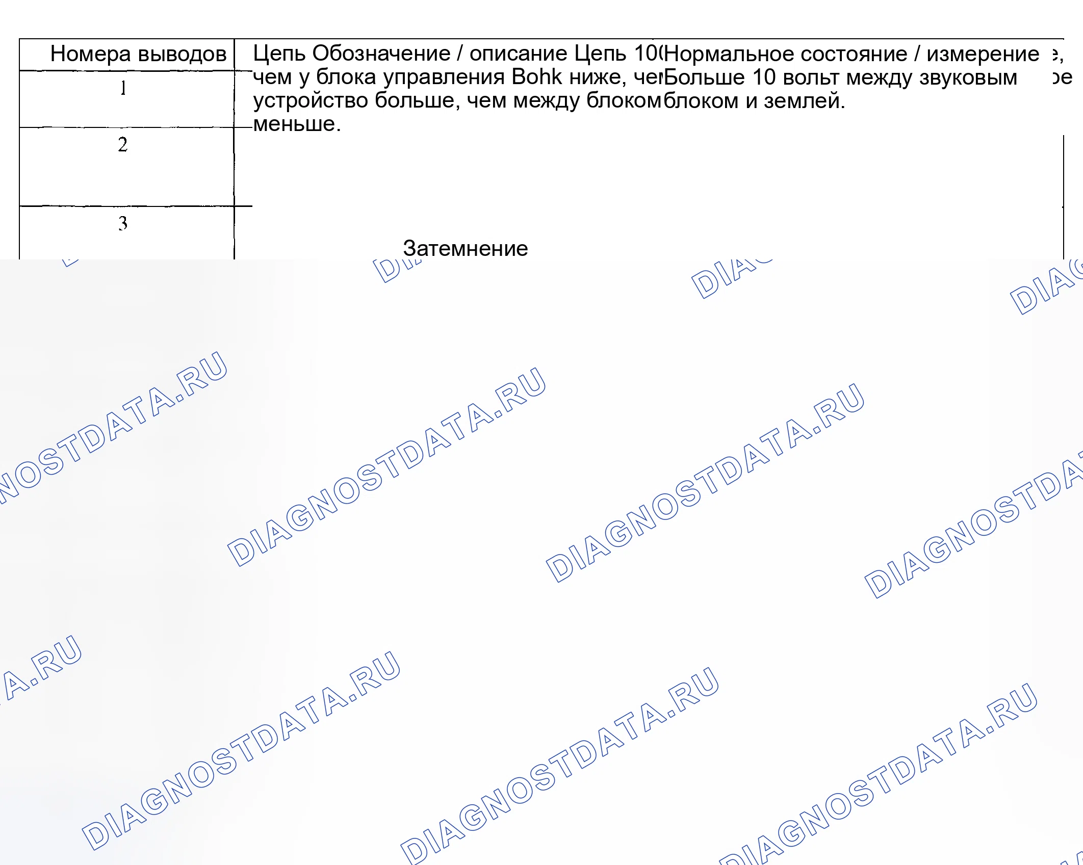 Рис. 30. Hyundai ix20 I рестайлинг