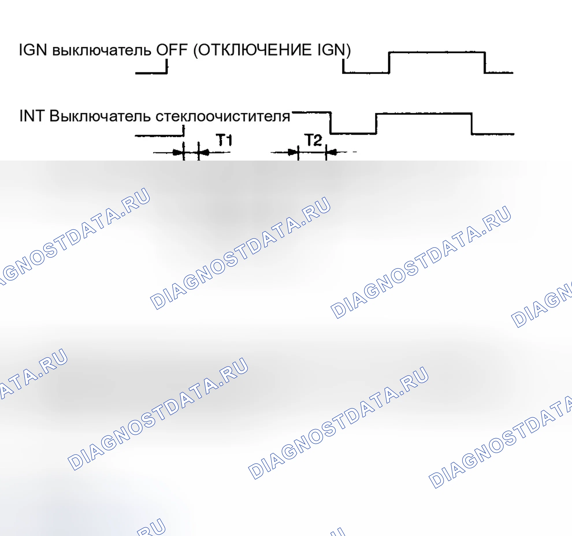 Рис. 7: ПРОВЕРКА средств связи. Hyundai Elantra III рестайлинг