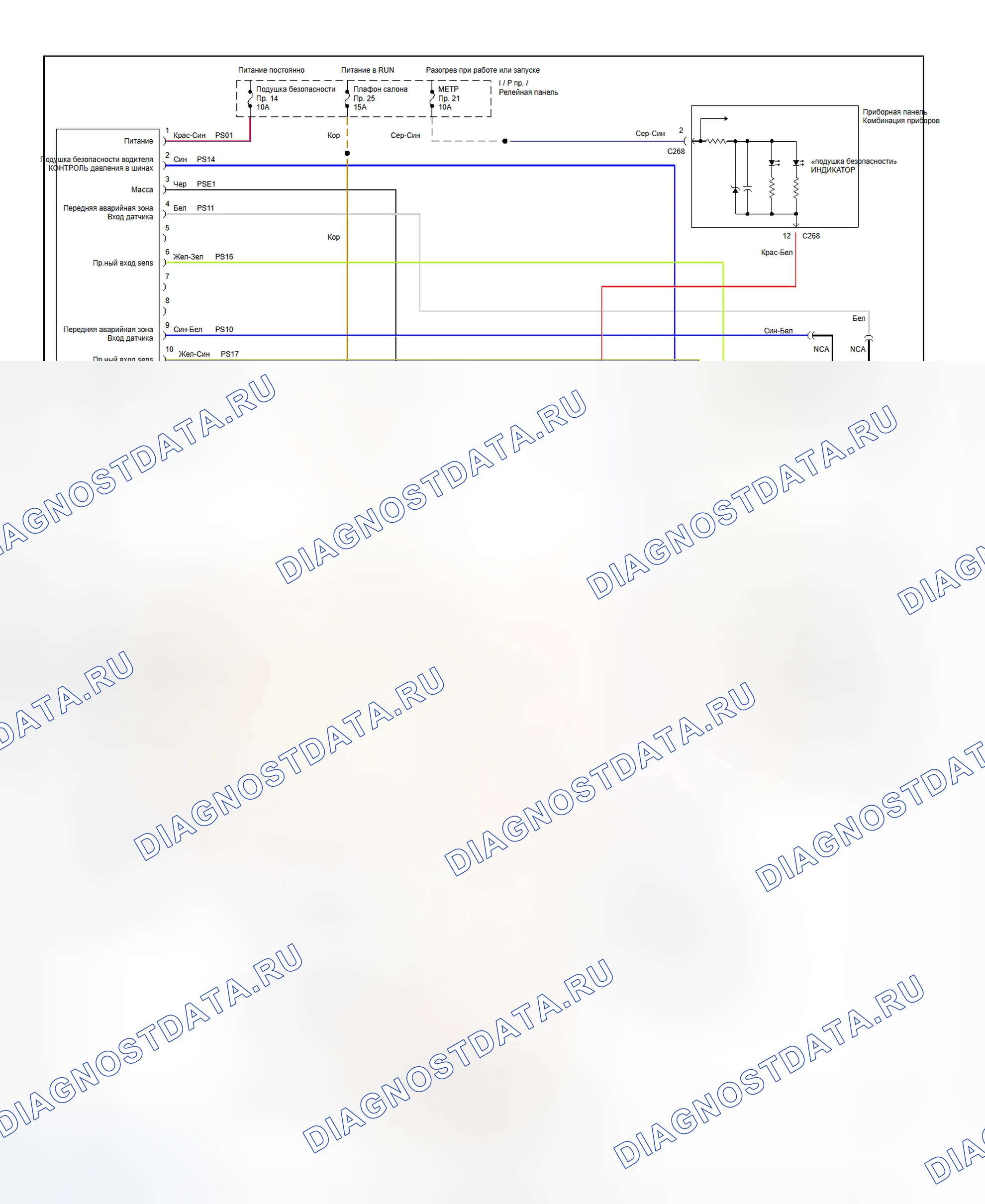 Рис. 1: Схема подключения SRS. Hyundai Santa Cruz I