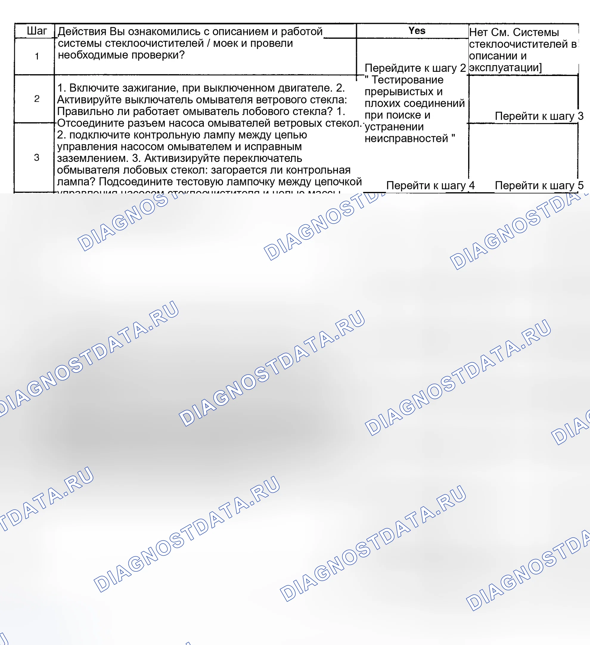 Рис. 24: В: ШАЙБЫ НЕ РАБОТАЮТ. Hyundai Terracan I рестайлинг