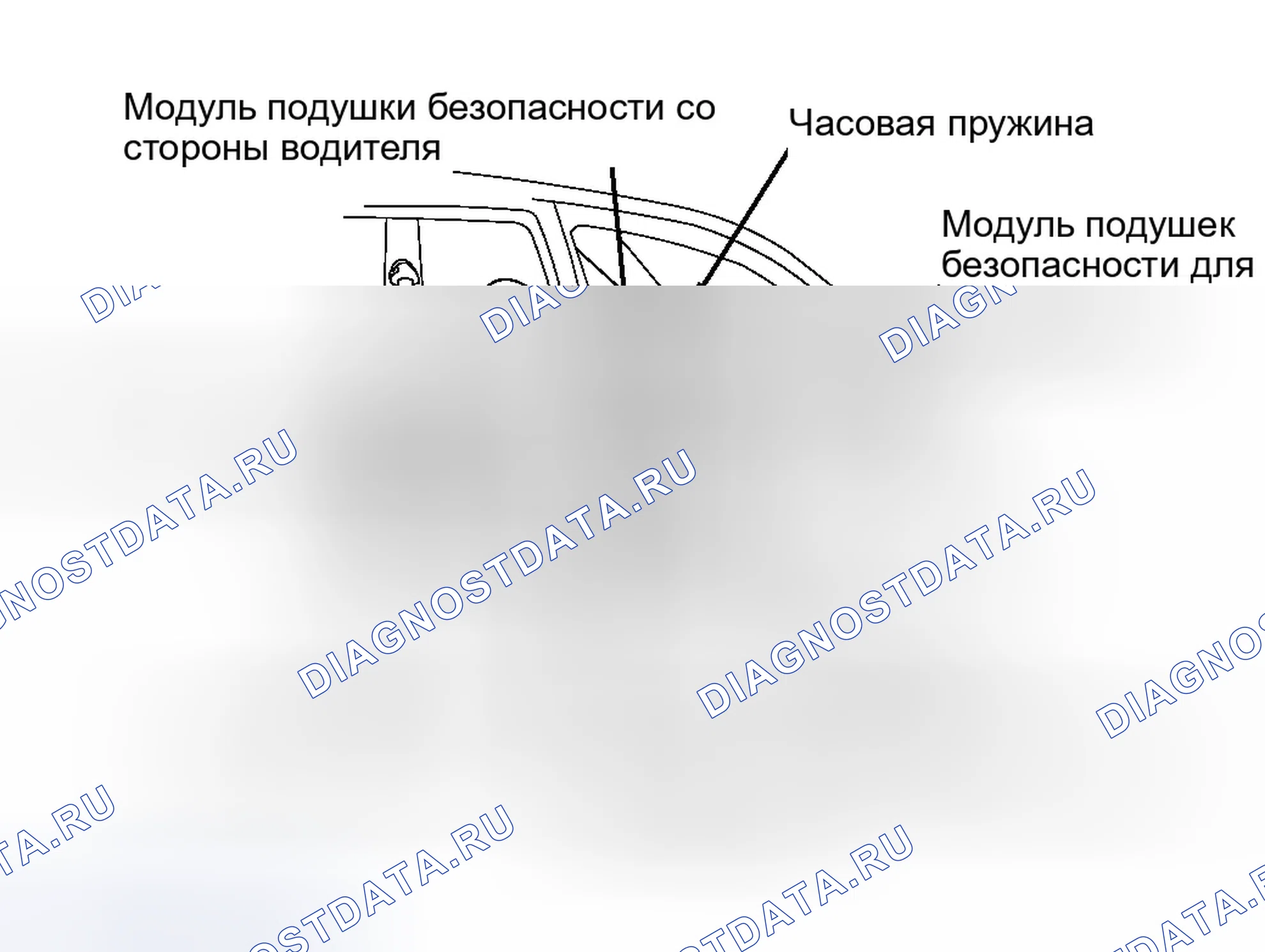 Рис. 10: РАСПОЛОЖЕНИЕ КОМПОНЕНТОВ. Hyundai Accent II рестайлинг
