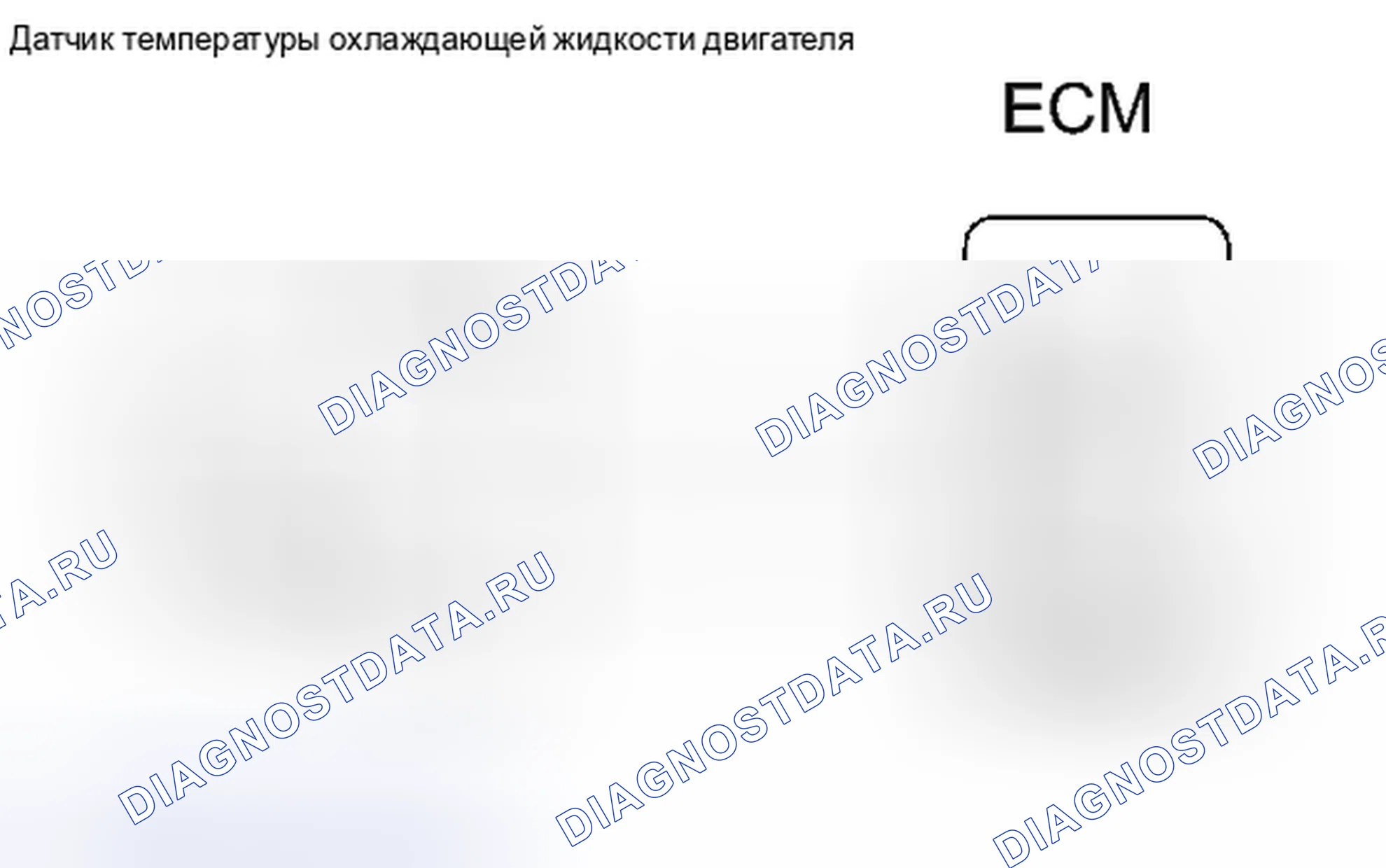 Рис. 300. Kia Soul III