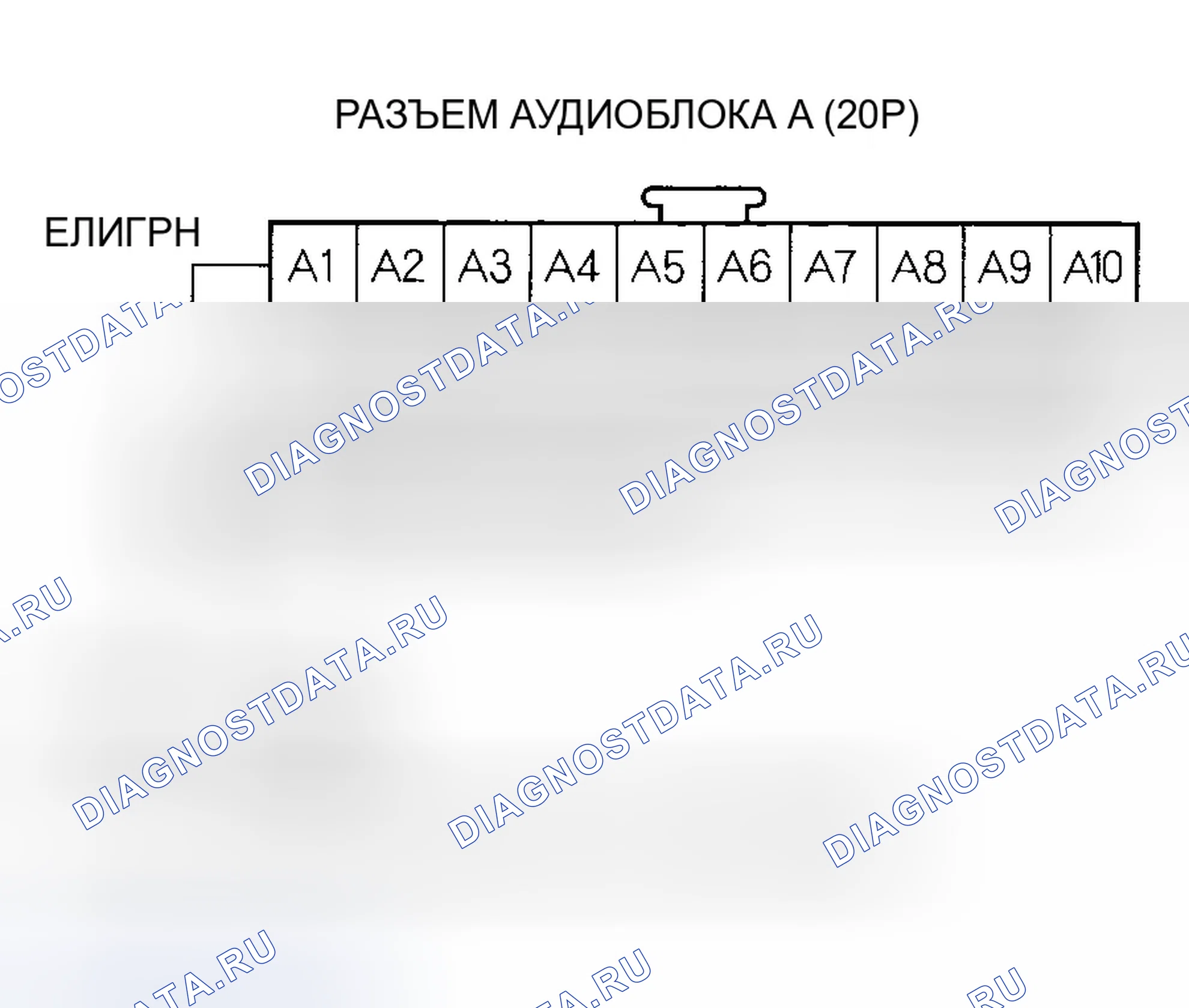 Рис. 48. Honda Accord VII