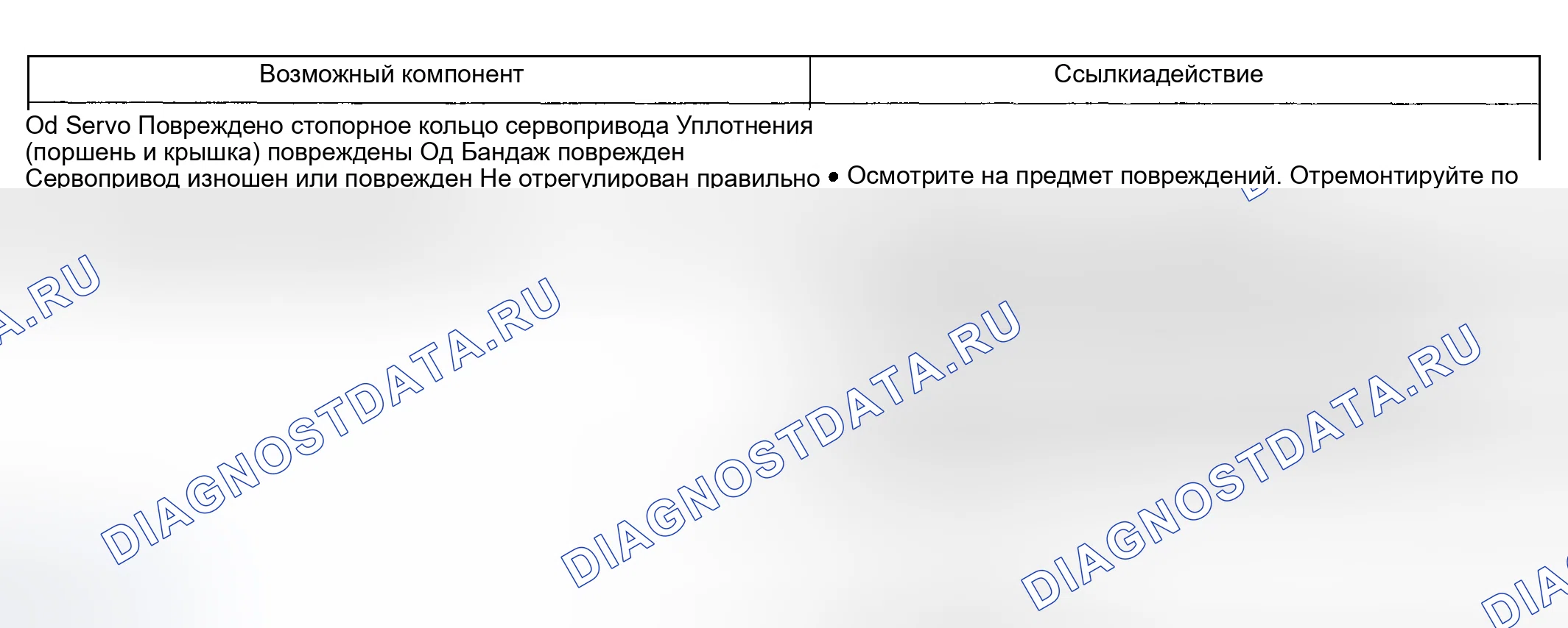 Рис. 245. Hyundai ix20 I рестайлинг