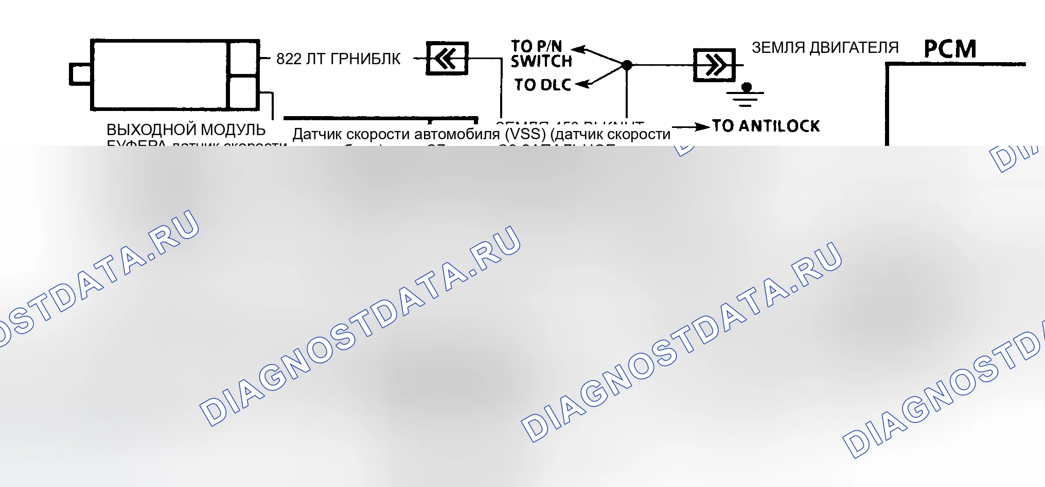 Рис. 175: Схема расшифровка кода ошибки 16 (серия " C " и " K ") Неисправность буфера сигнала скорости транспортного средства. GMC Cab & Chassis C2500 