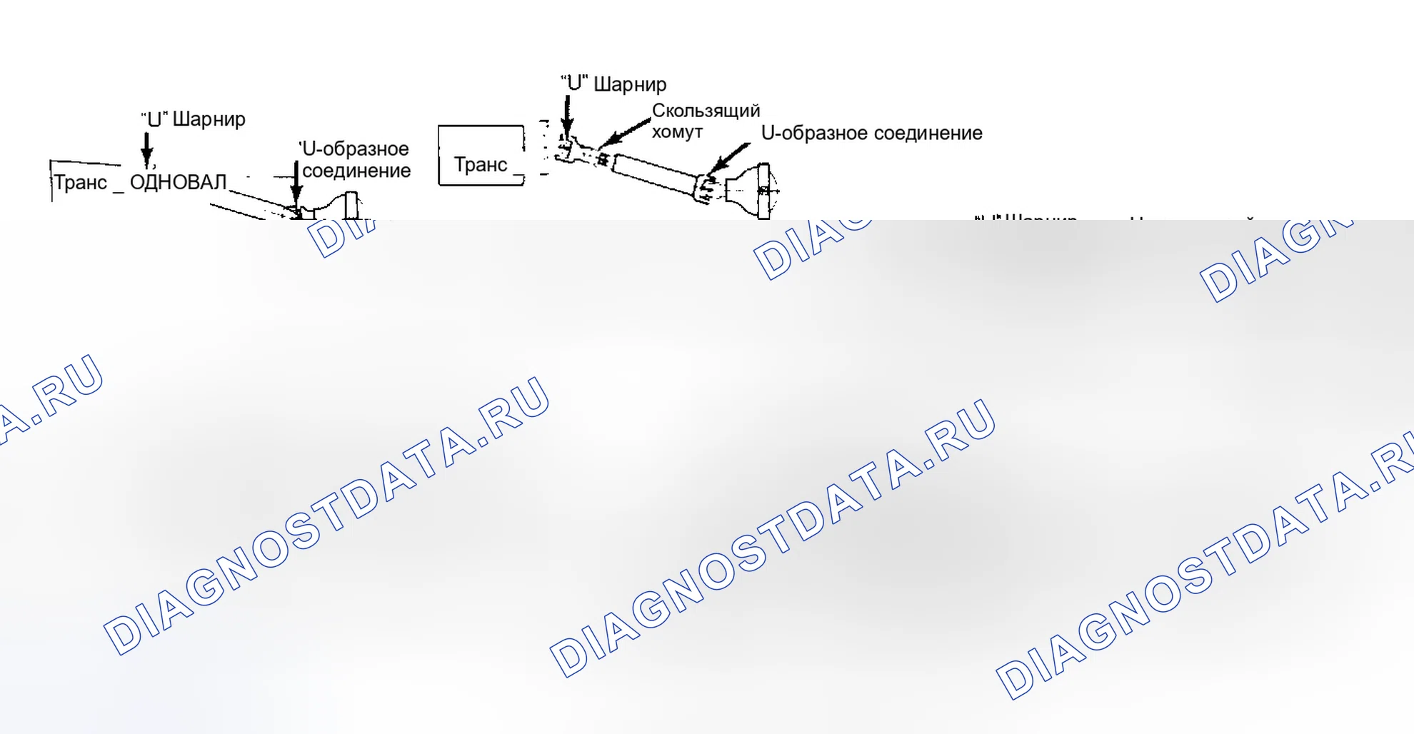 Рис. 1: ОПИСАНИЕ карданного вала и крестовины. Dodge Dakota Sport 
