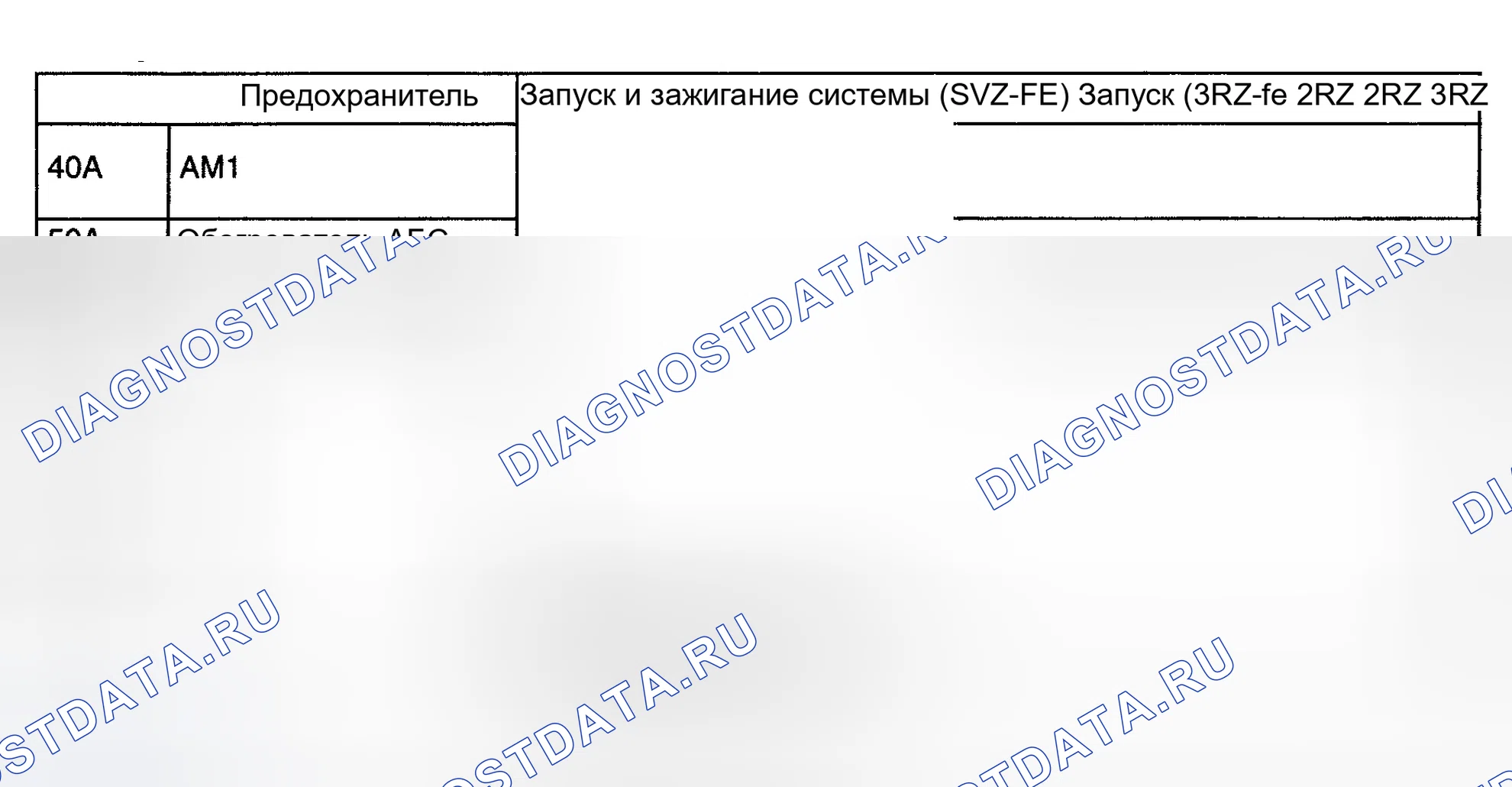 Рис. 5. Toyota Tacoma I рестайлинг