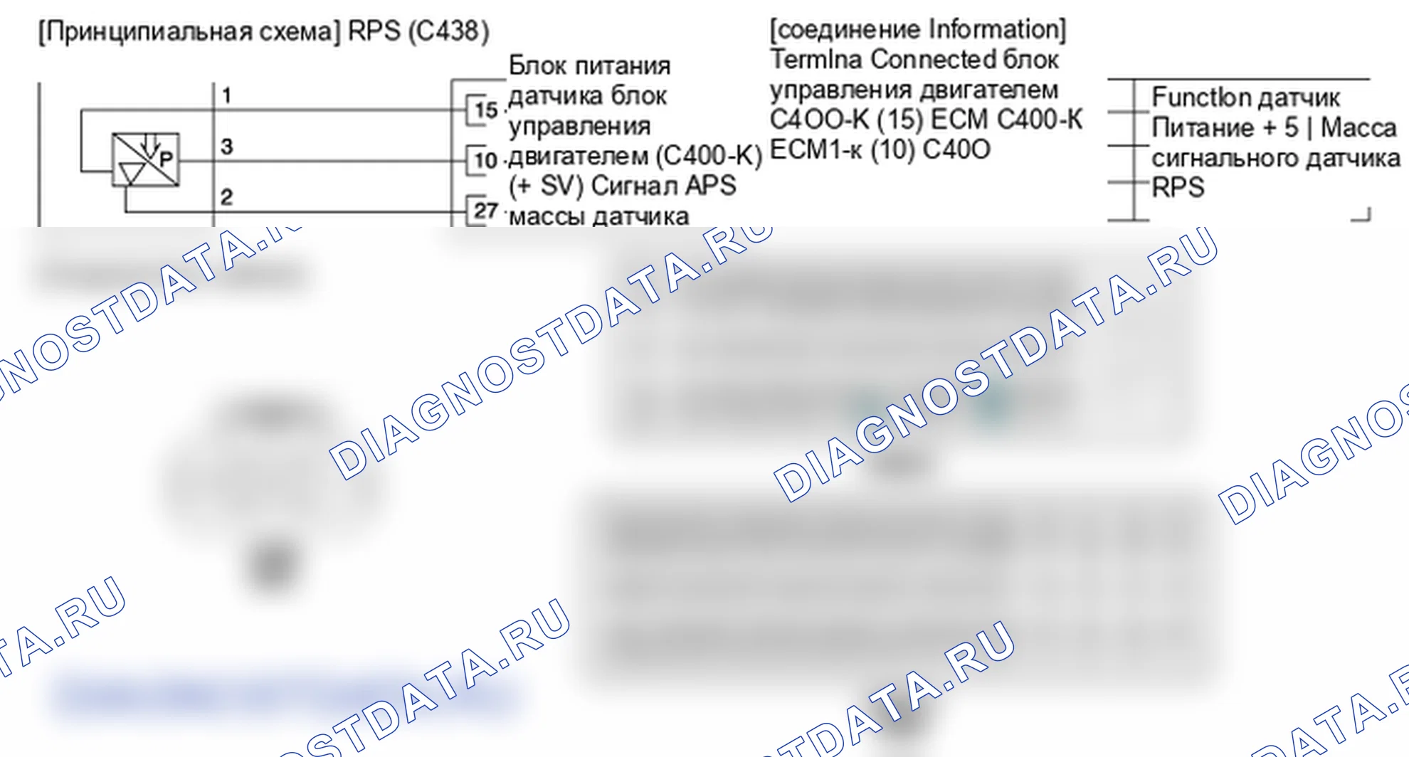 Фрагмент электросхемы: Датчик давления на рейке (RPS). Hyundai ix35 EL