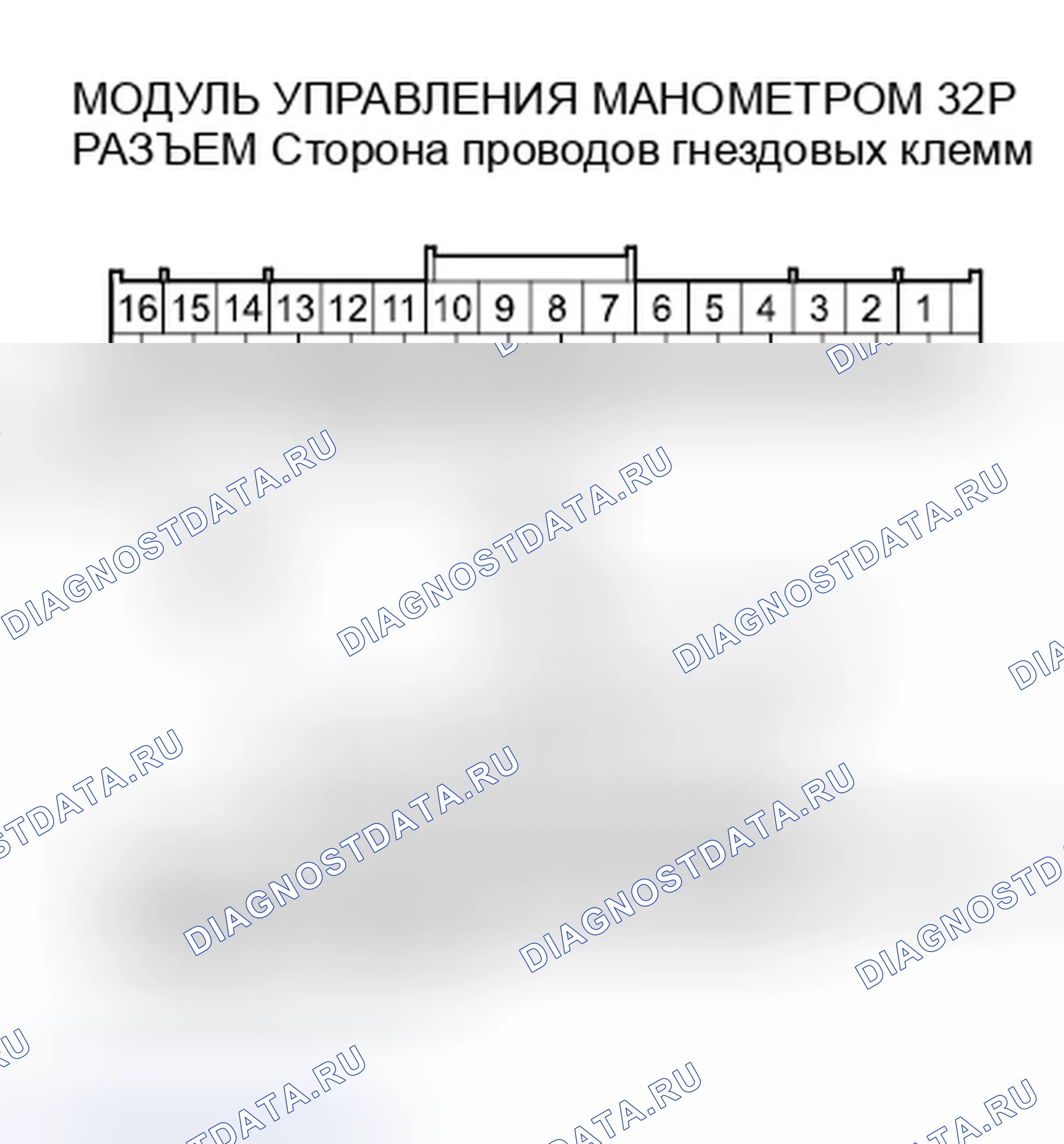 Рис. 7. Honda Crosstour I