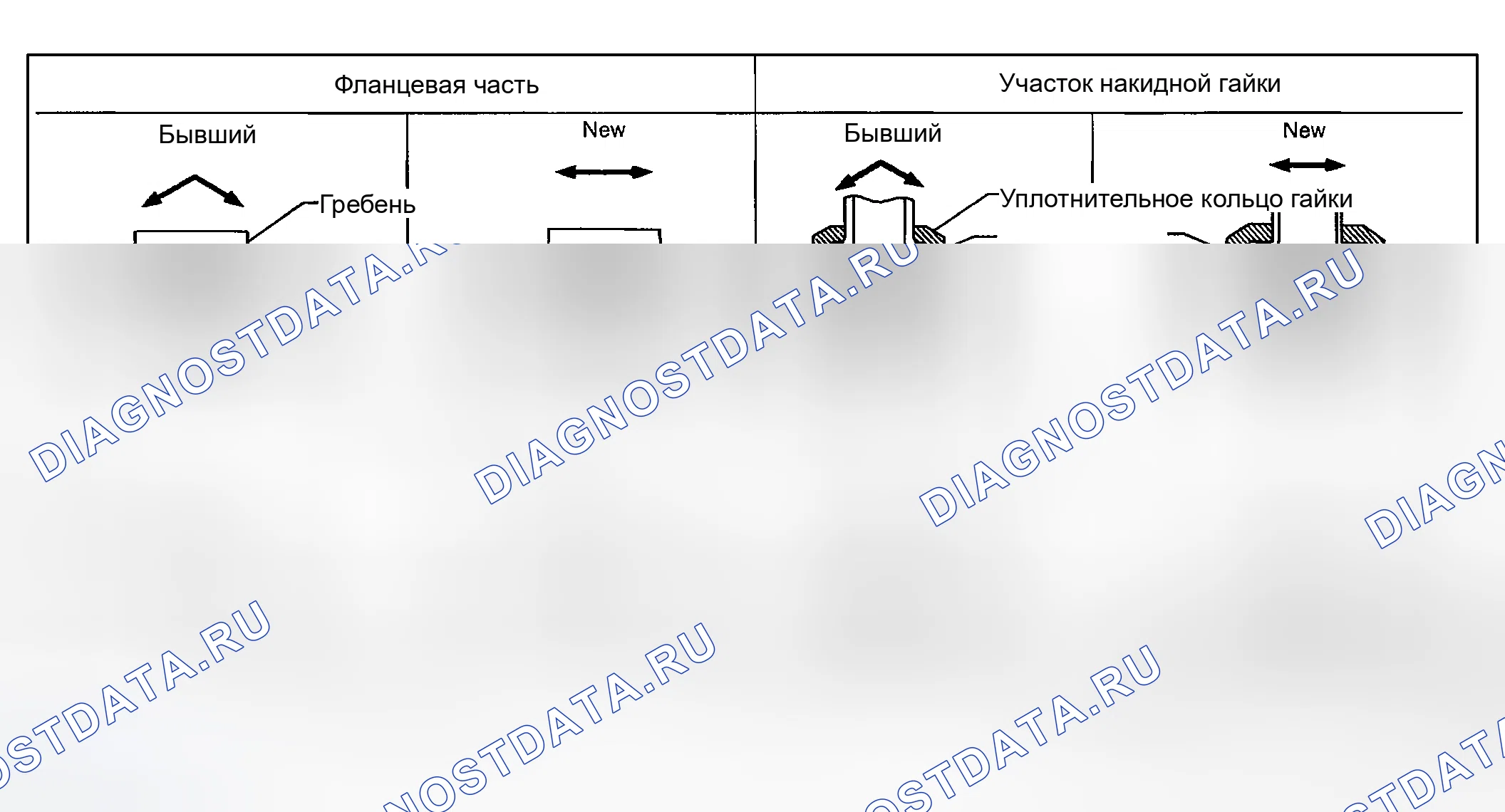 Рис. 5: ОСОБЕННОСТИ НОВОГО ТИПА ПОДКЛЮЧЕНИЯ ХЛАДАГЕНТА. Nissan 350Z I