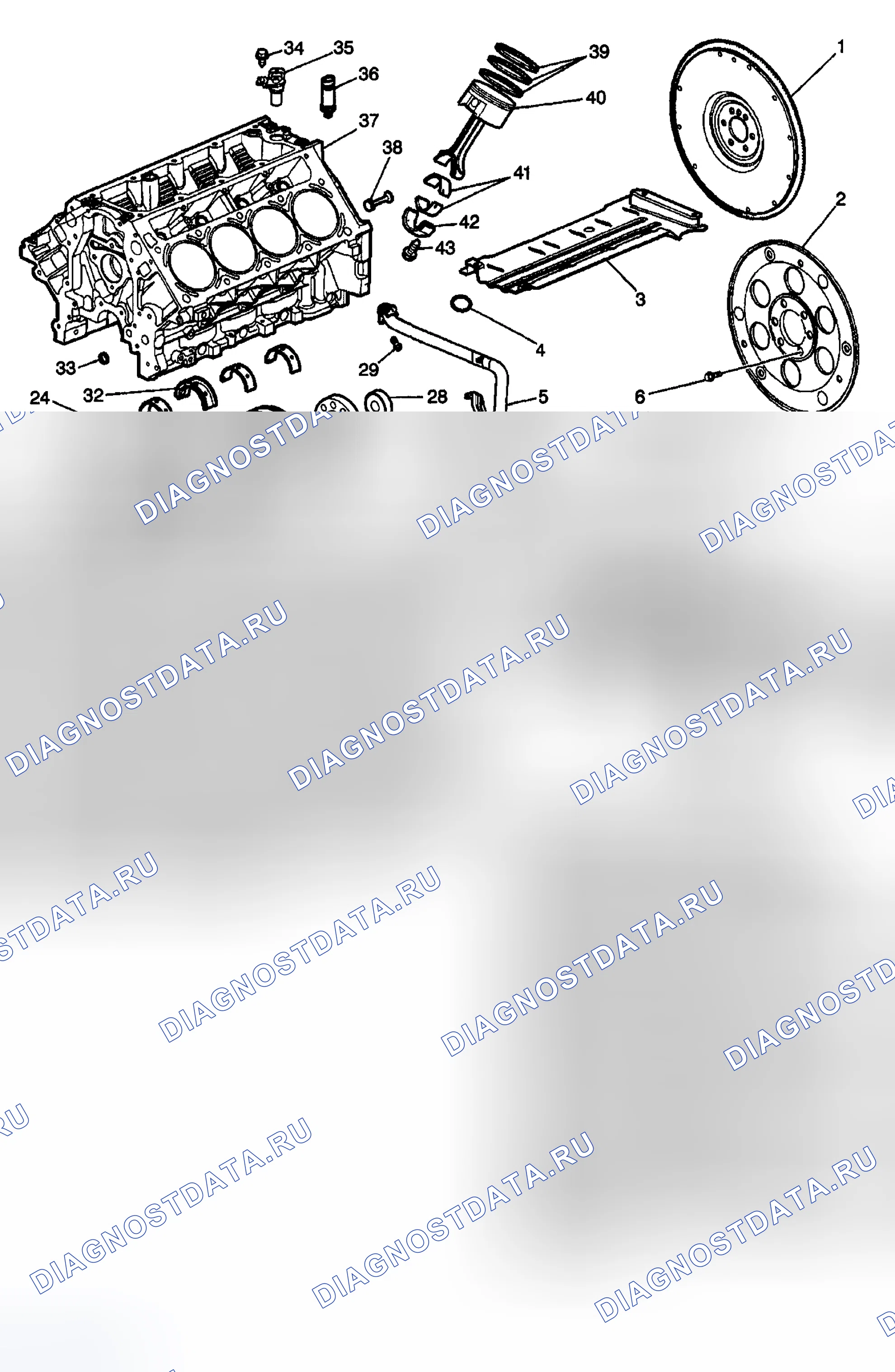 Рис. 79. GMC Cab & Chassis Sierra 3500 GMT800 early
